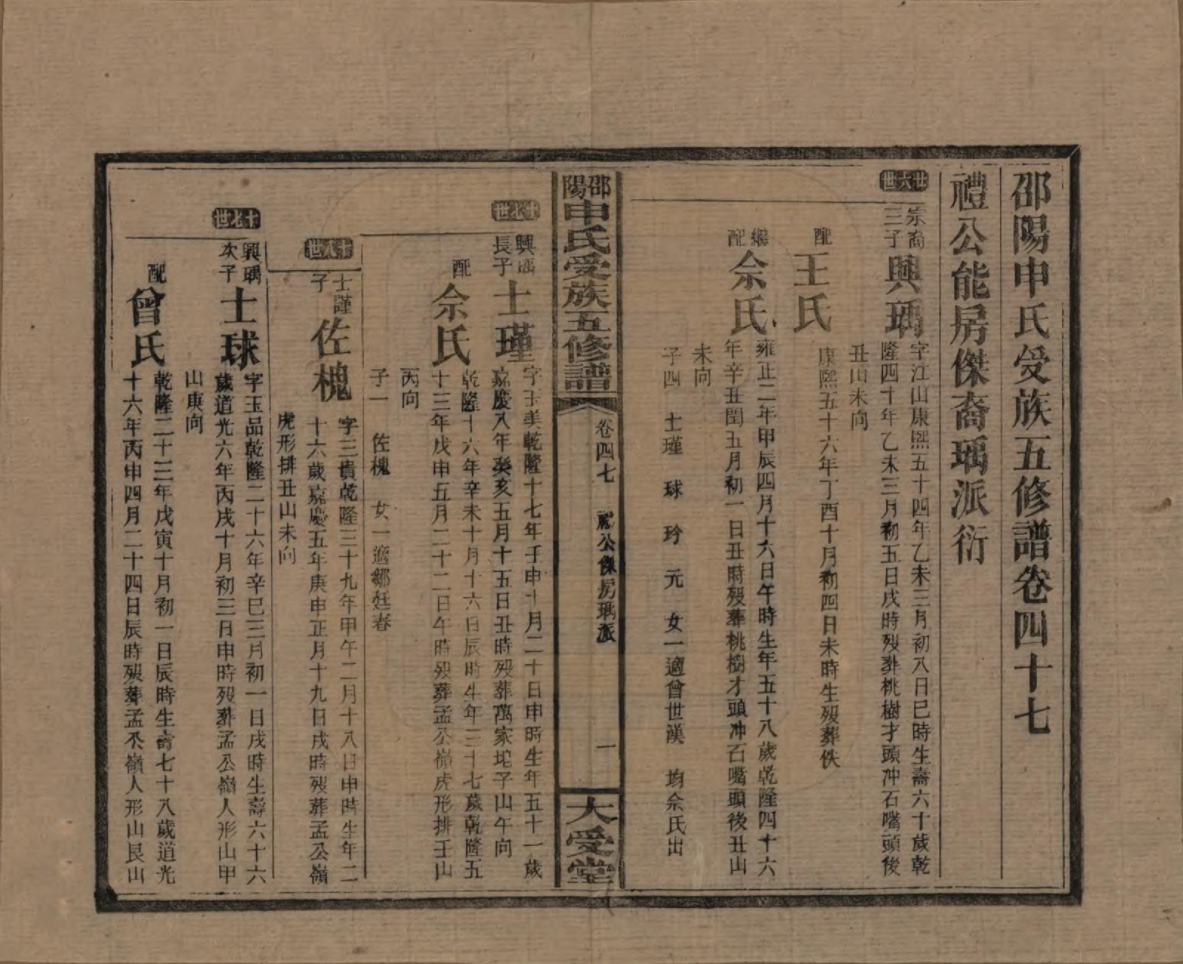 GTJP1251.申.湖南邵阳.邵阴申氏受族五修谱.民国31年(1942)_047.pdf_第1页