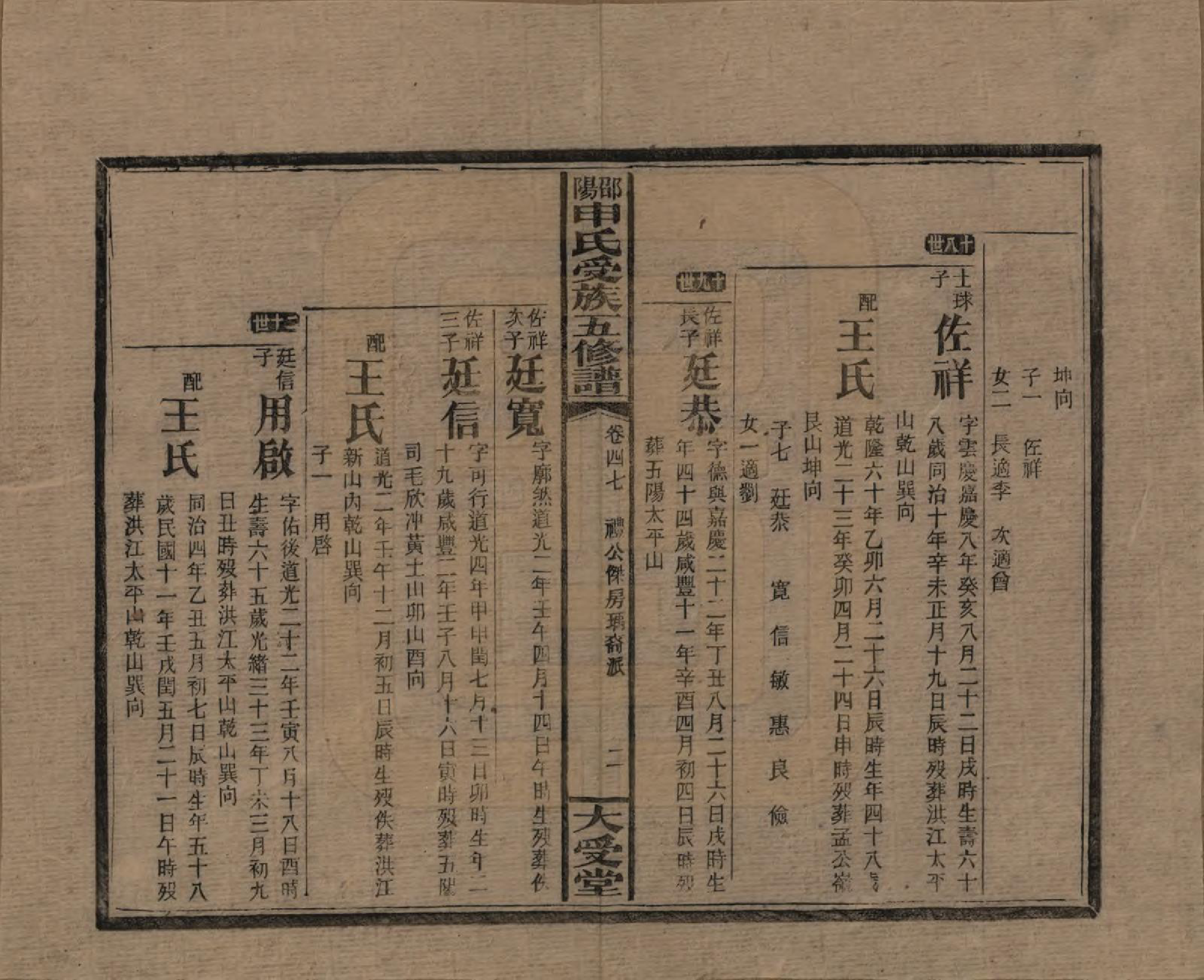 GTJP1251.申.湖南邵阳.邵阴申氏受族五修谱.民国31年(1942)_047.pdf_第2页