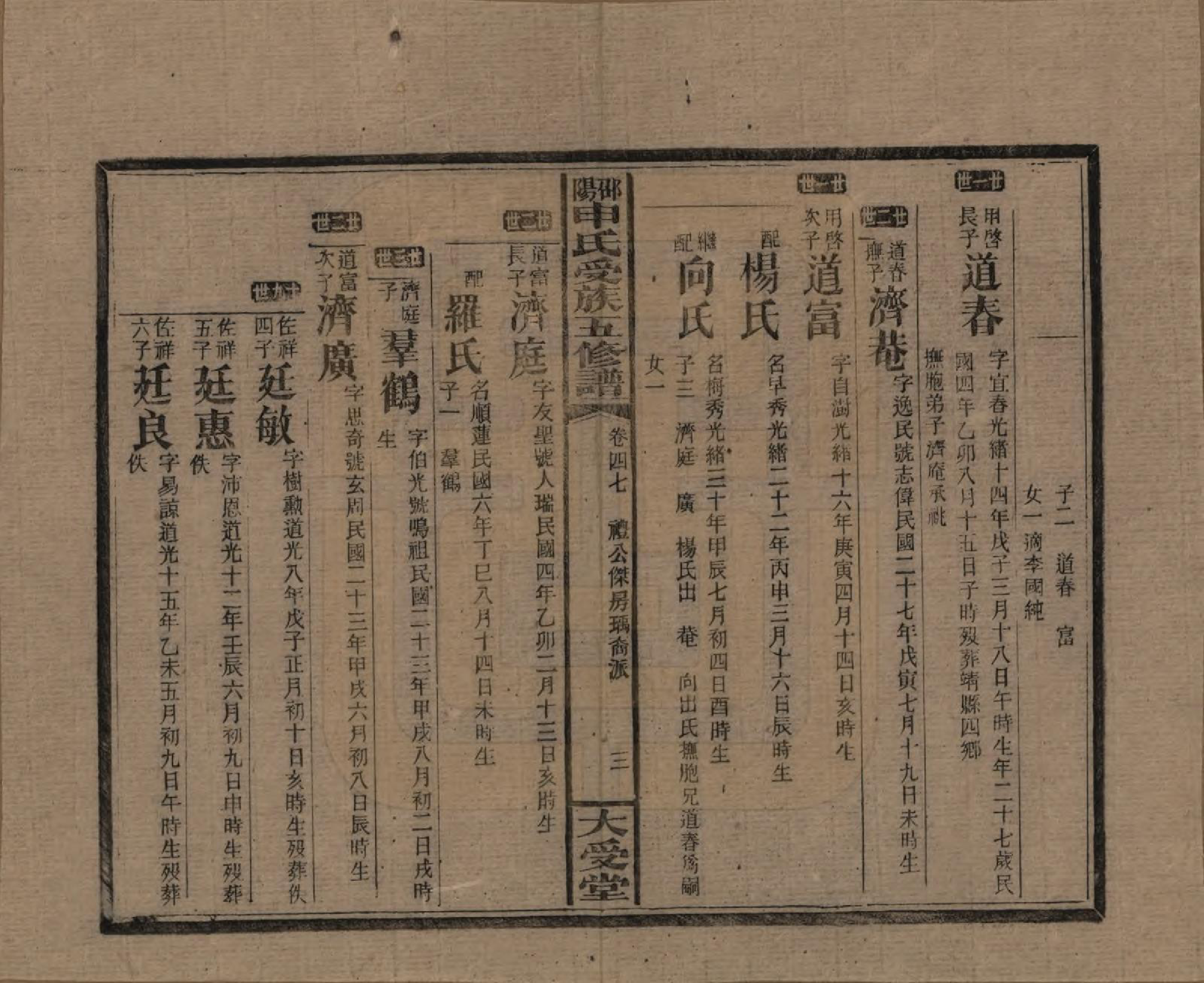 GTJP1251.申.湖南邵阳.邵阴申氏受族五修谱.民国31年(1942)_047.pdf_第3页