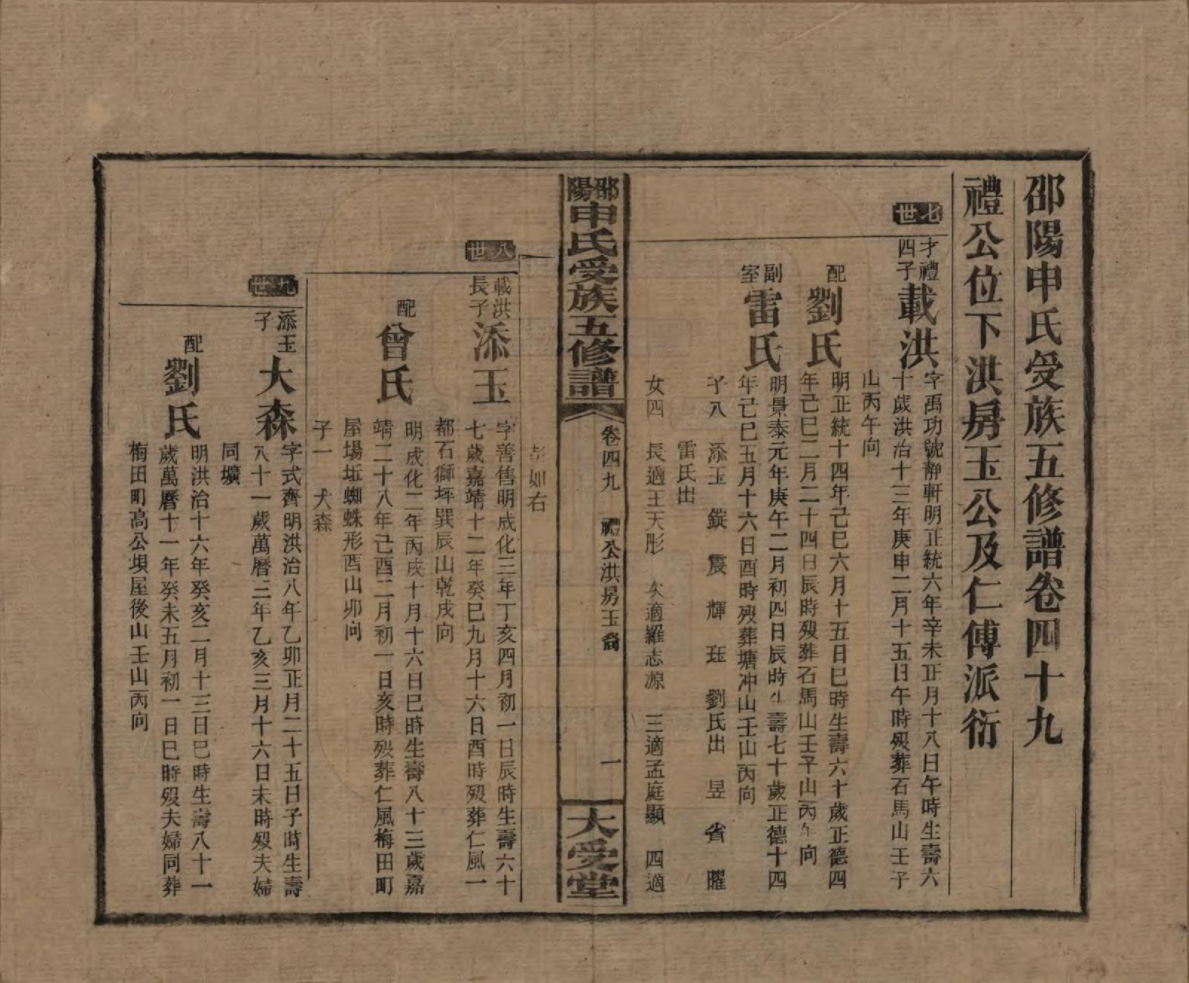 GTJP1251.申.湖南邵阳.邵阴申氏受族五修谱.民国31年(1942)_049.pdf_第1页