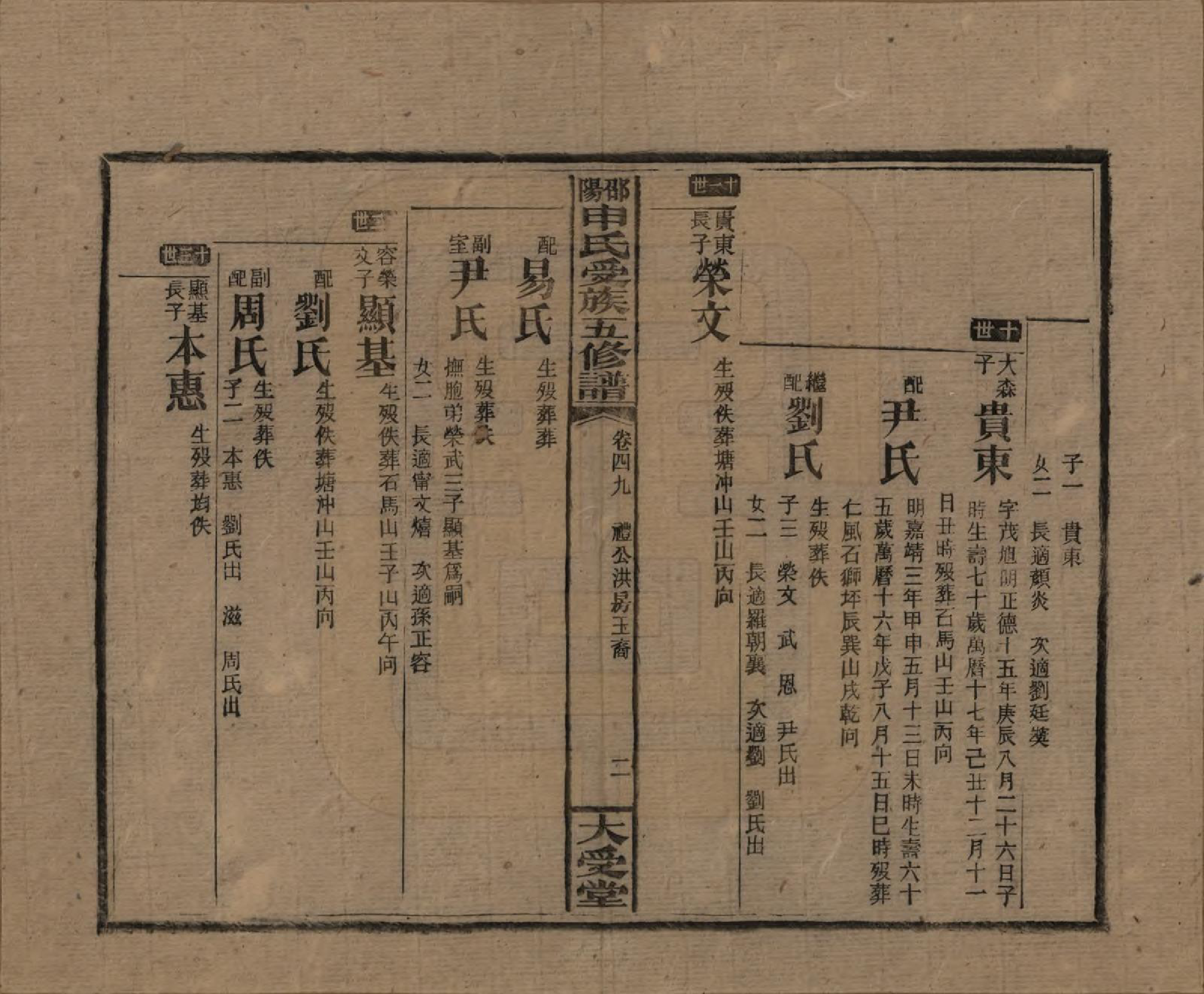 GTJP1251.申.湖南邵阳.邵阴申氏受族五修谱.民国31年(1942)_049.pdf_第2页