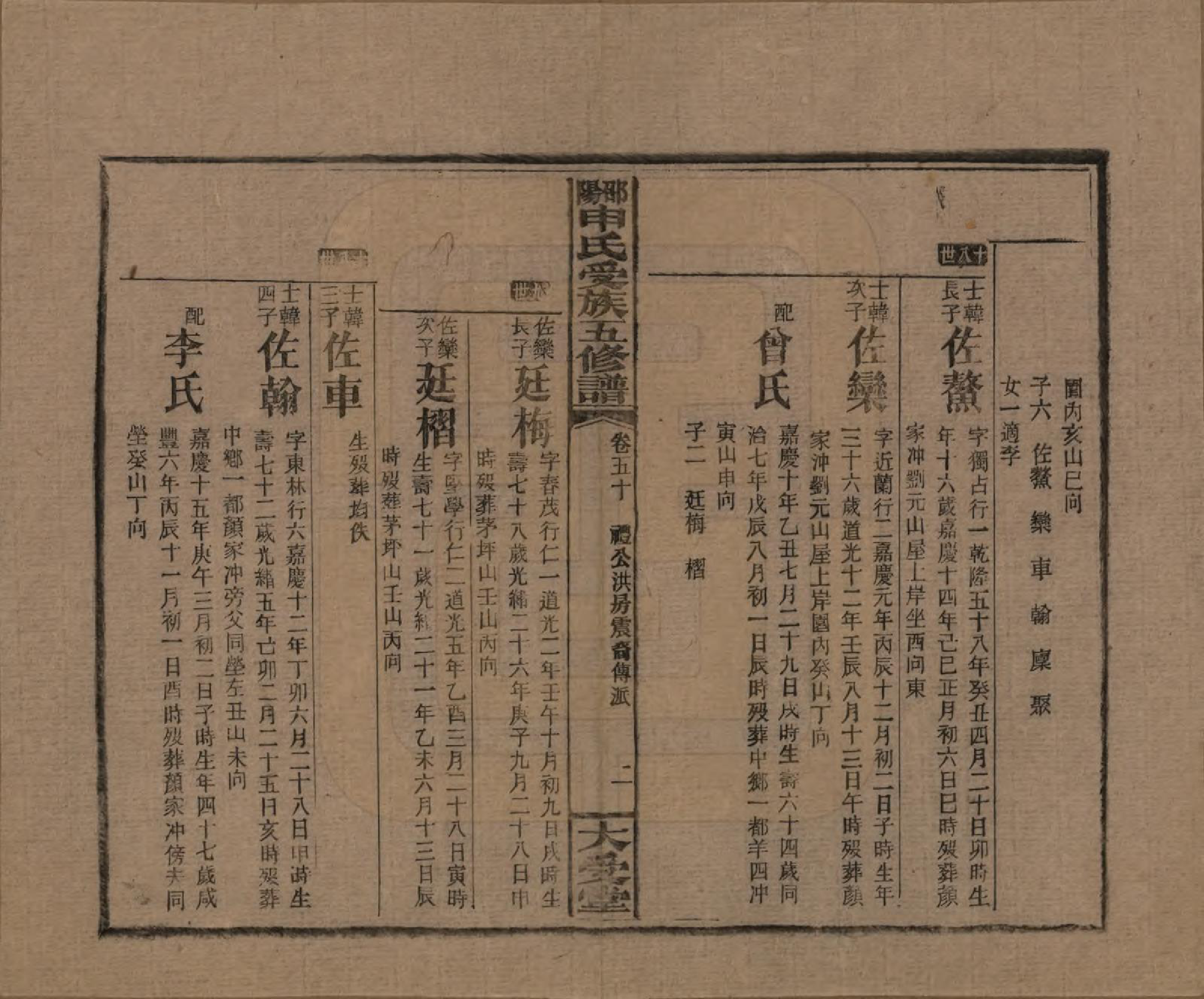 GTJP1251.申.湖南邵阳.邵阴申氏受族五修谱.民国31年(1942)_050.pdf_第2页