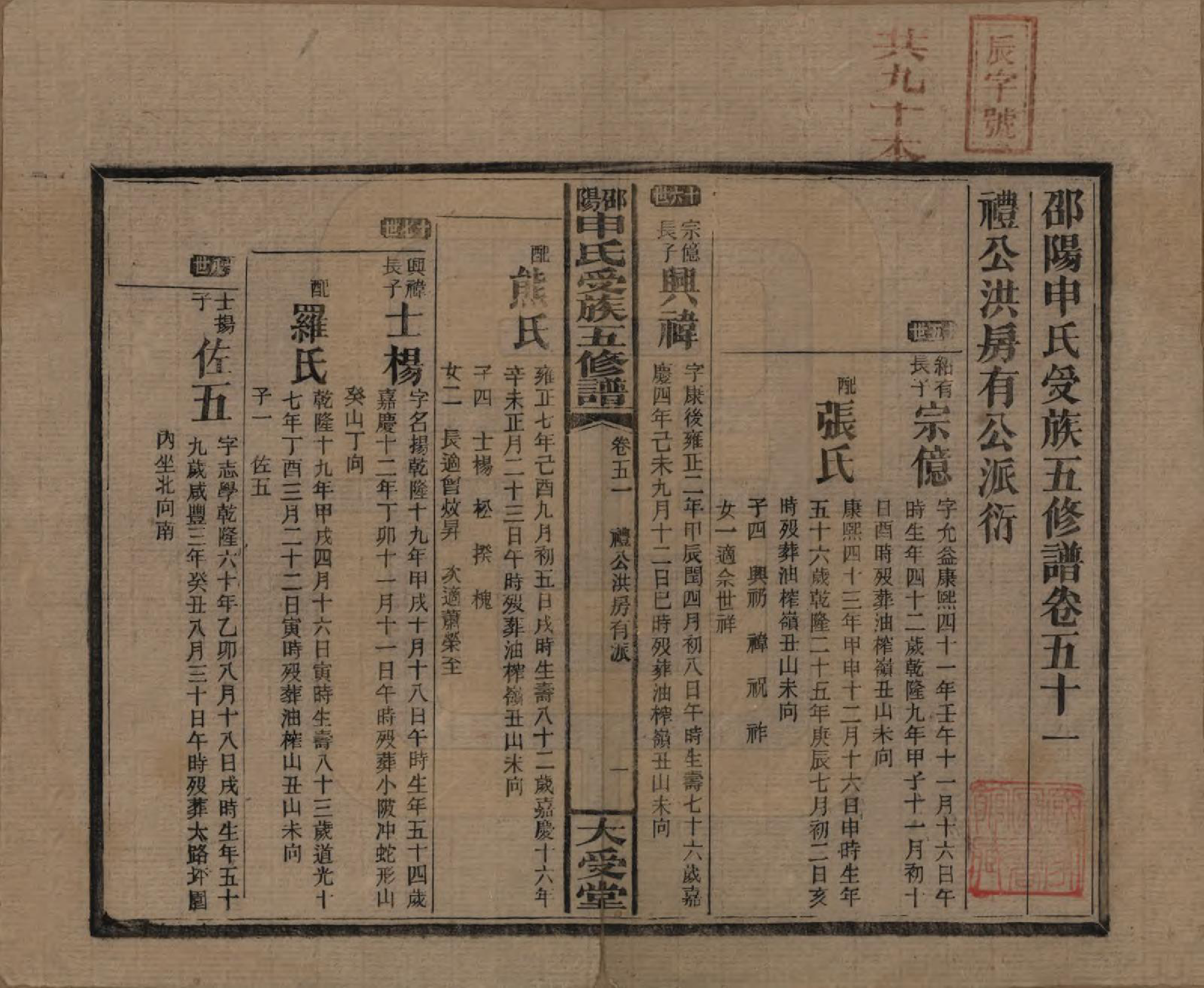 GTJP1251.申.湖南邵阳.邵阴申氏受族五修谱.民国31年(1942)_051.pdf_第1页