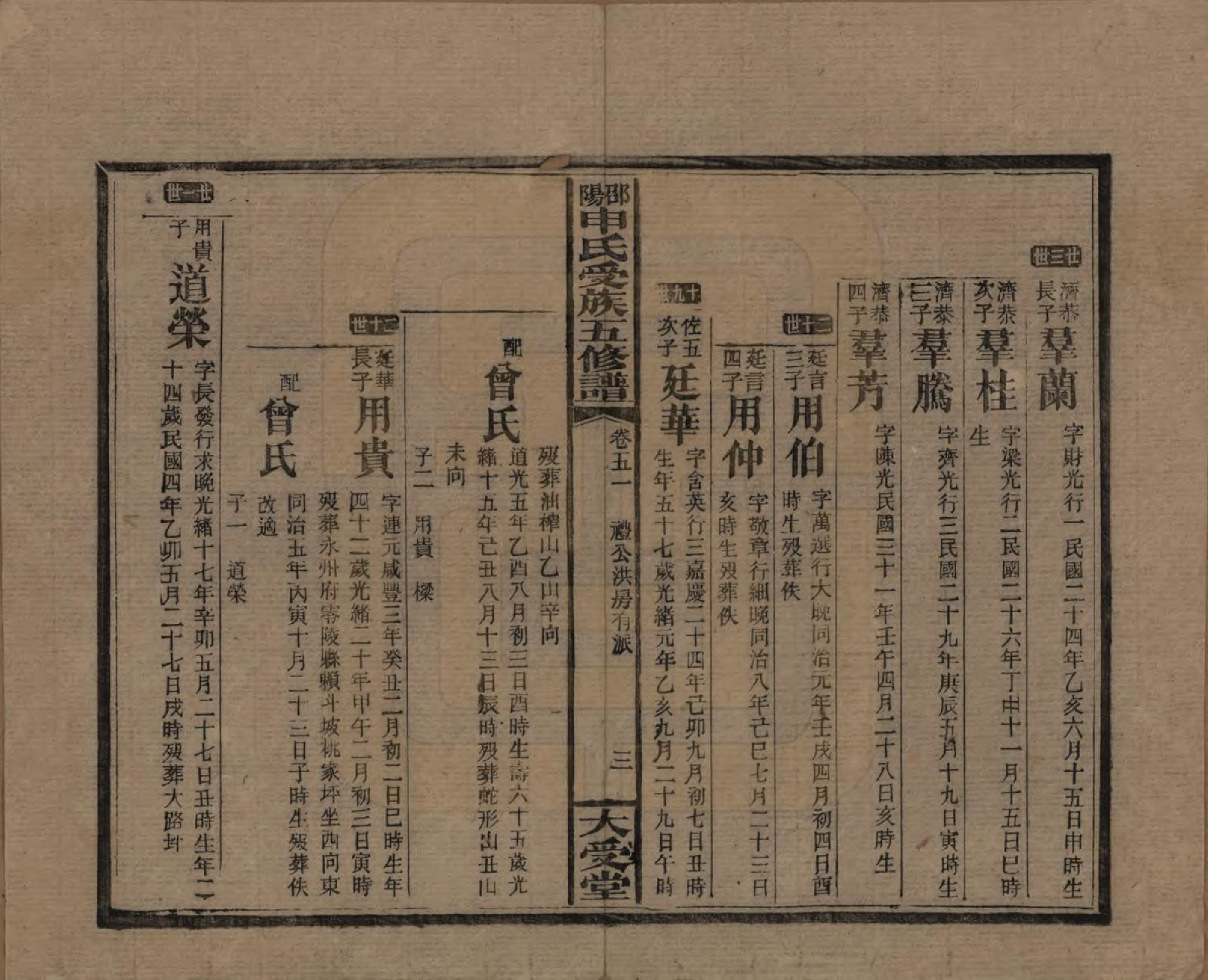 GTJP1251.申.湖南邵阳.邵阴申氏受族五修谱.民国31年(1942)_051.pdf_第3页