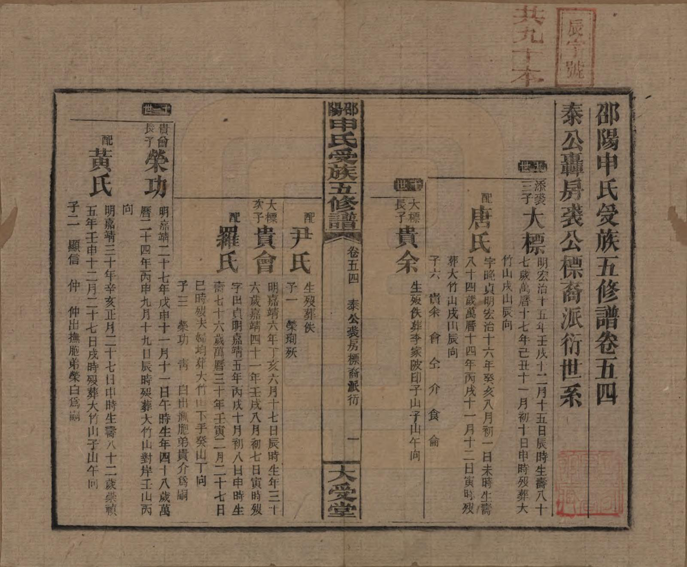 GTJP1251.申.湖南邵阳.邵阴申氏受族五修谱.民国31年(1942)_054.pdf_第1页