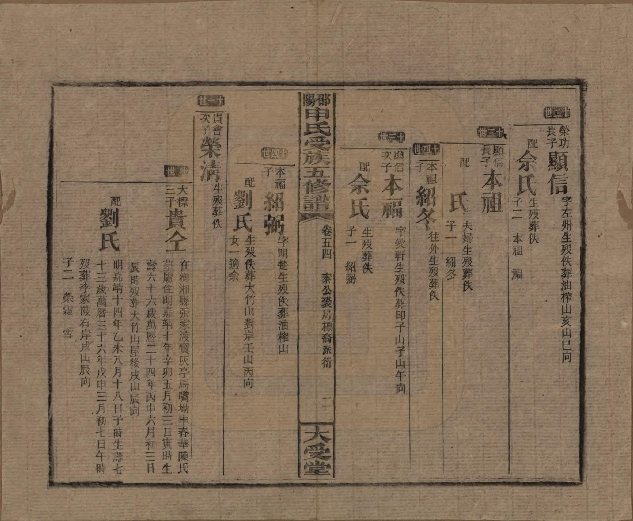 GTJP1251.申.湖南邵阳.邵阴申氏受族五修谱.民国31年(1942)_054.pdf_第2页