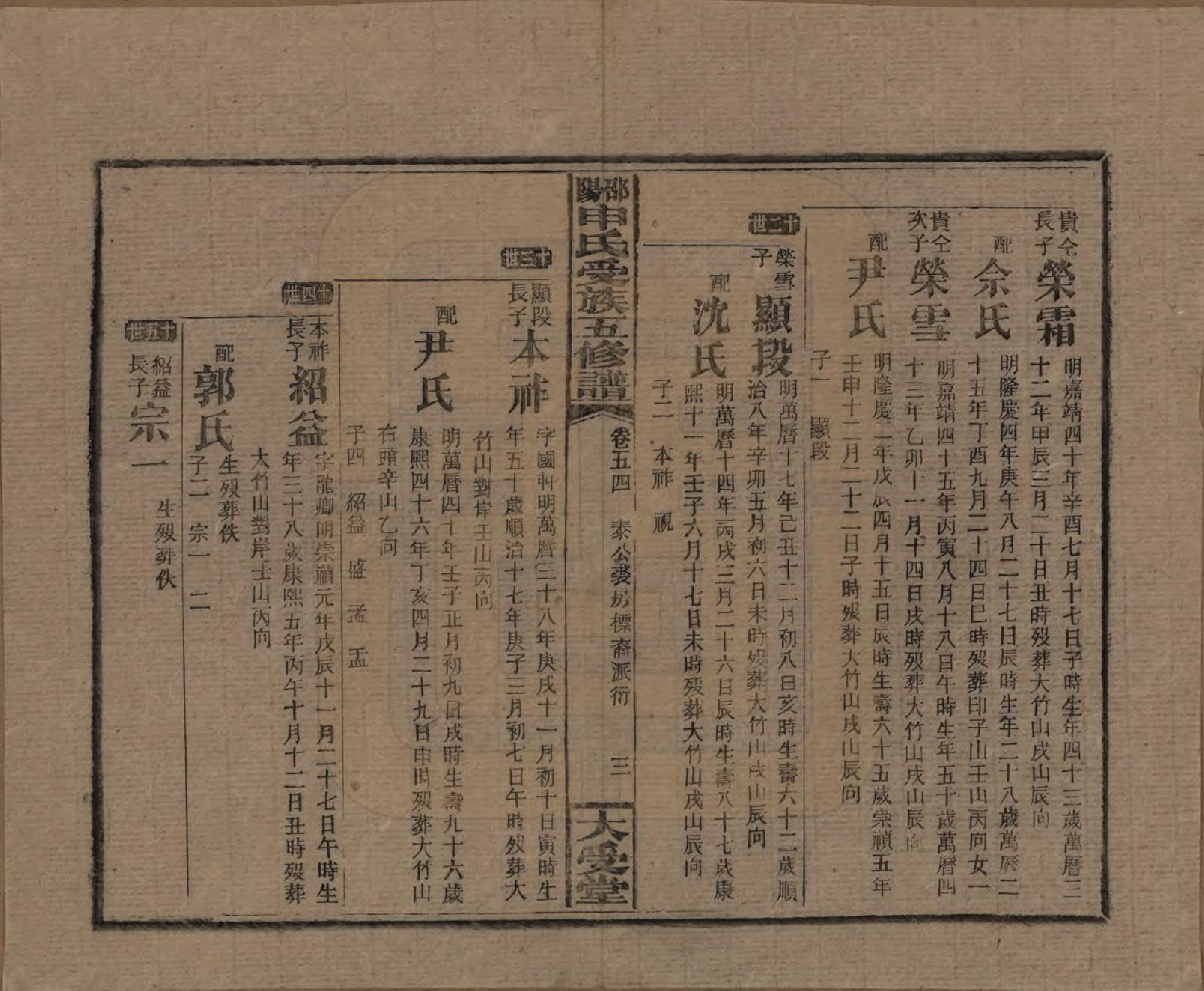 GTJP1251.申.湖南邵阳.邵阴申氏受族五修谱.民国31年(1942)_054.pdf_第3页