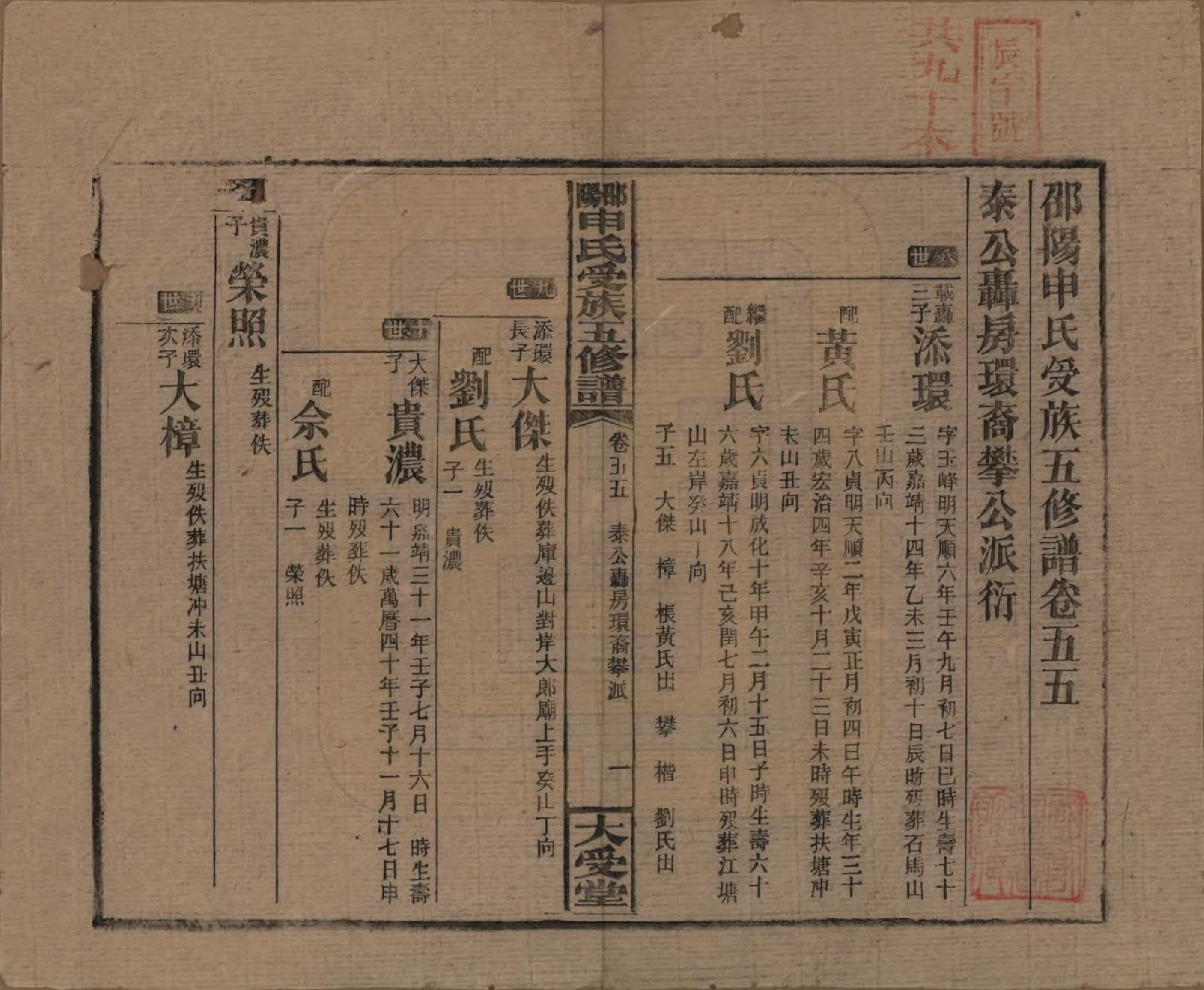 GTJP1251.申.湖南邵阳.邵阴申氏受族五修谱.民国31年(1942)_055.pdf_第1页