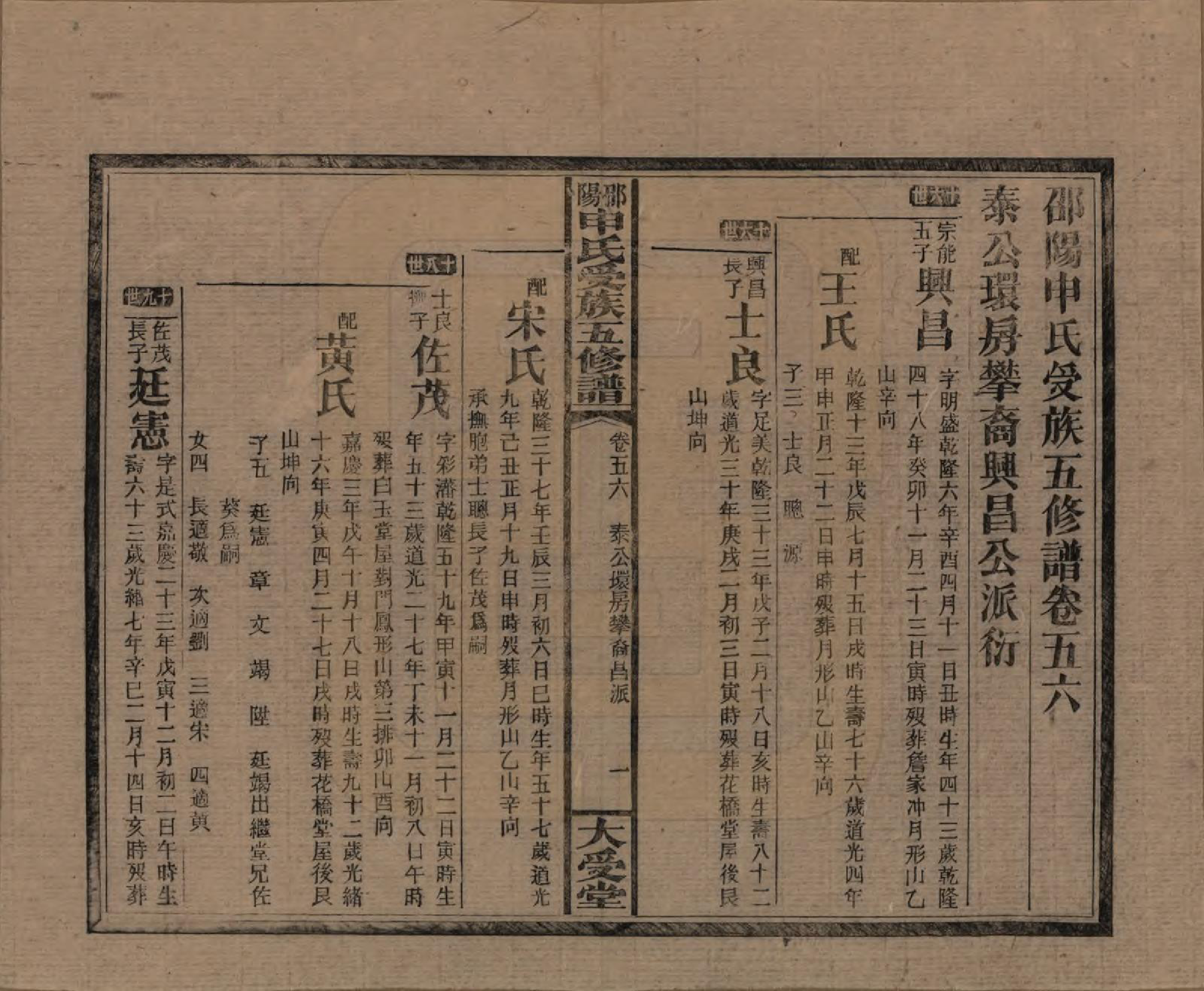 GTJP1251.申.湖南邵阳.邵阴申氏受族五修谱.民国31年(1942)_056.pdf_第1页