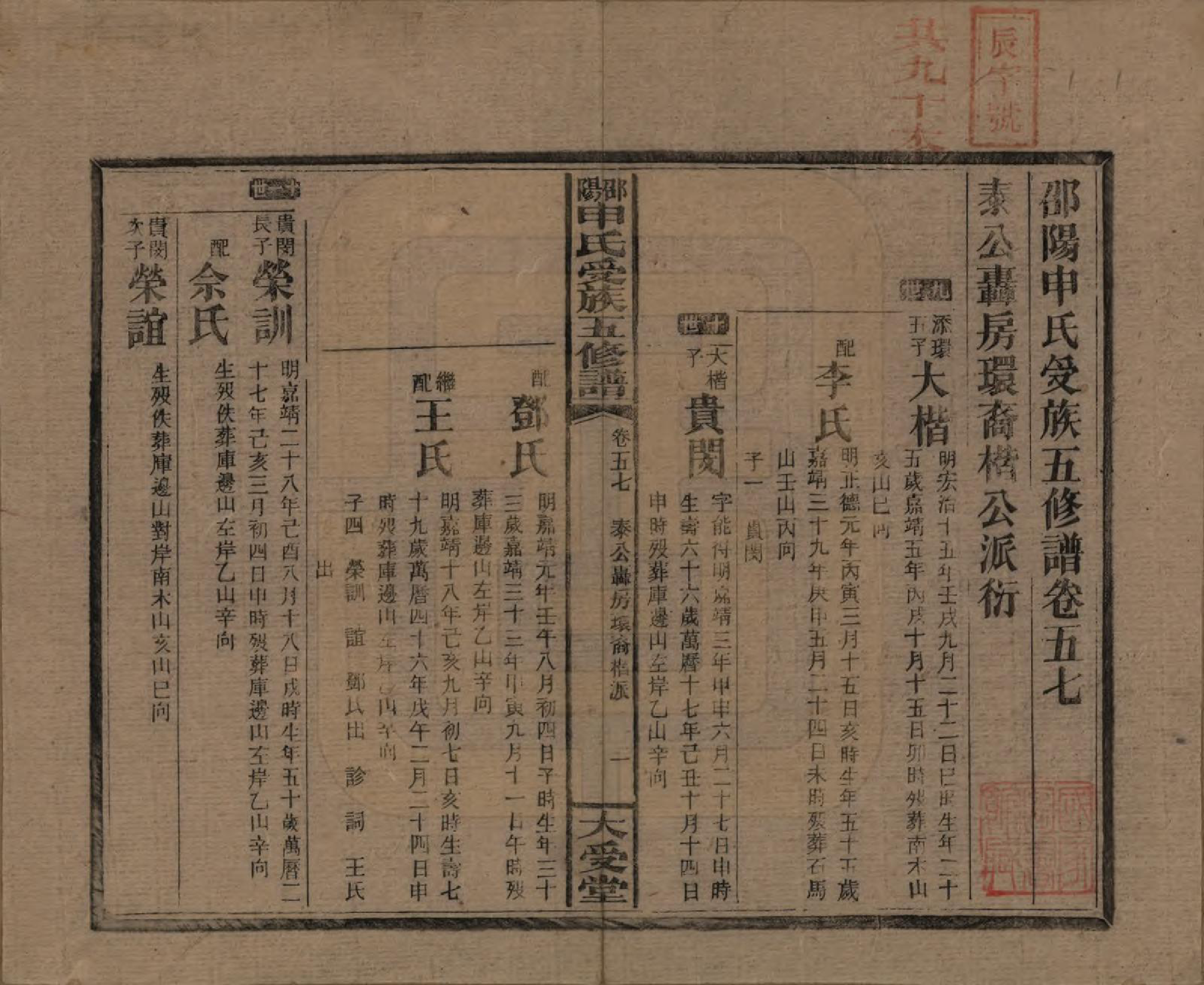 GTJP1251.申.湖南邵阳.邵阴申氏受族五修谱.民国31年(1942)_057.pdf_第1页