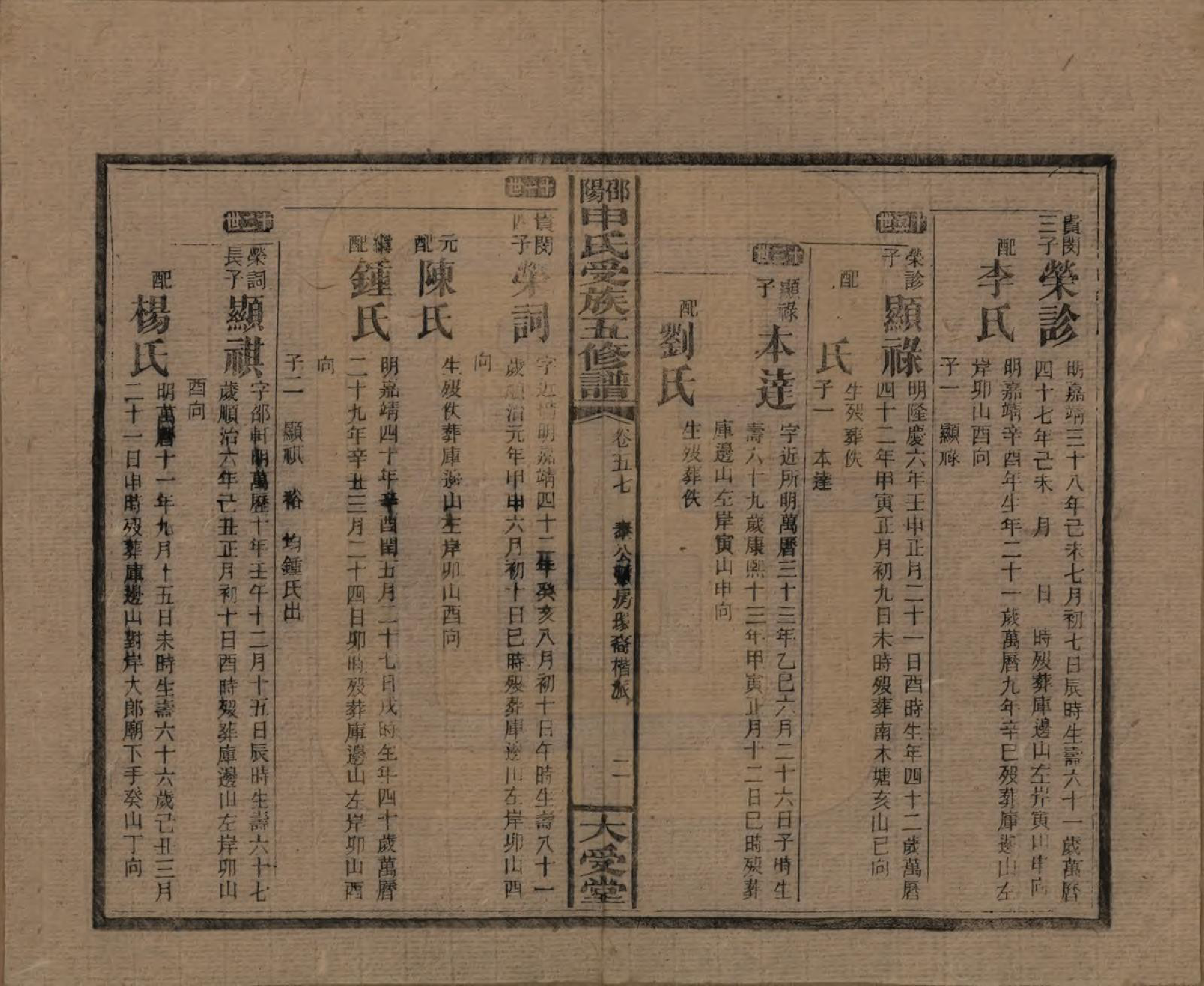 GTJP1251.申.湖南邵阳.邵阴申氏受族五修谱.民国31年(1942)_057.pdf_第2页