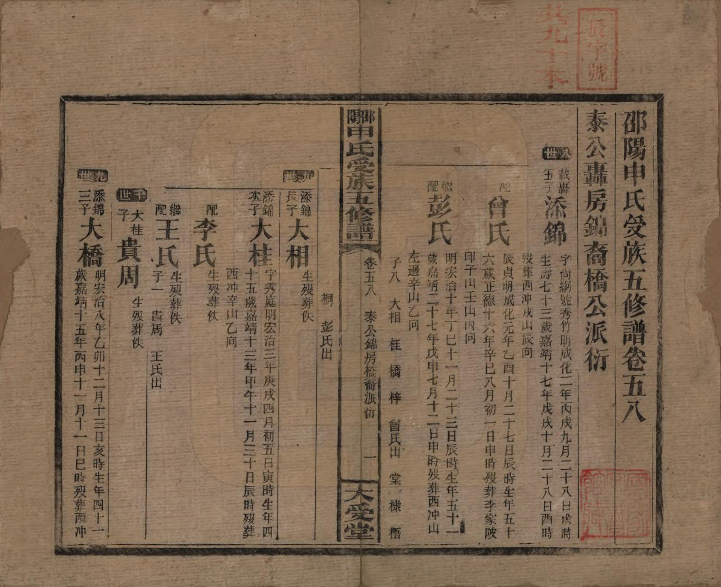 GTJP1251.申.湖南邵阳.邵阴申氏受族五修谱.民国31年(1942)_058.pdf_第1页