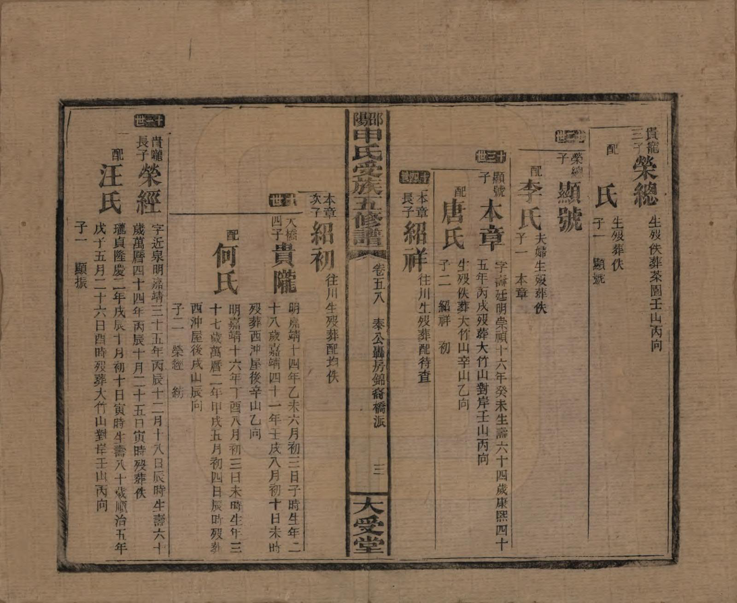 GTJP1251.申.湖南邵阳.邵阴申氏受族五修谱.民国31年(1942)_058.pdf_第3页