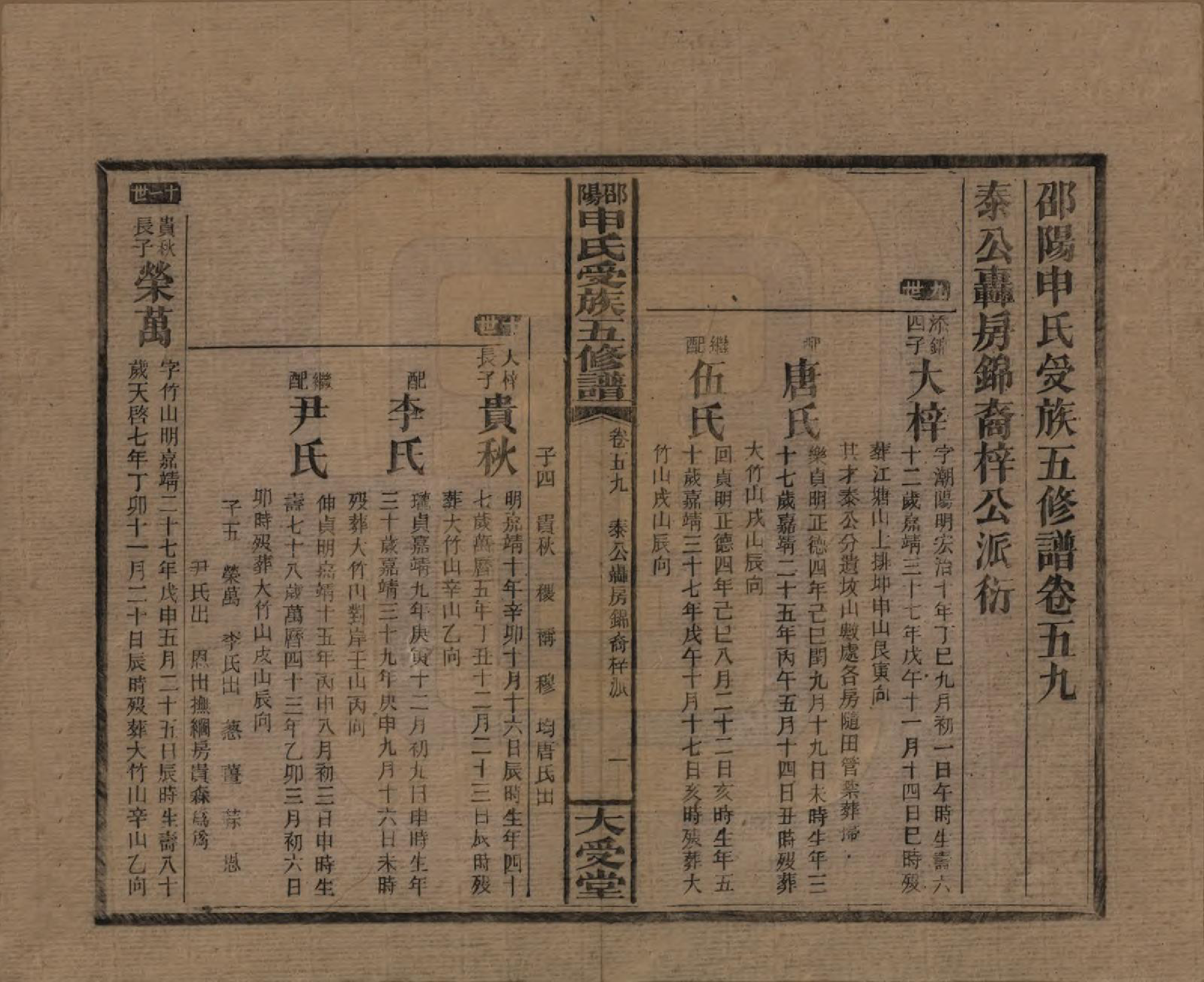 GTJP1251.申.湖南邵阳.邵阴申氏受族五修谱.民国31年(1942)_059.pdf_第1页