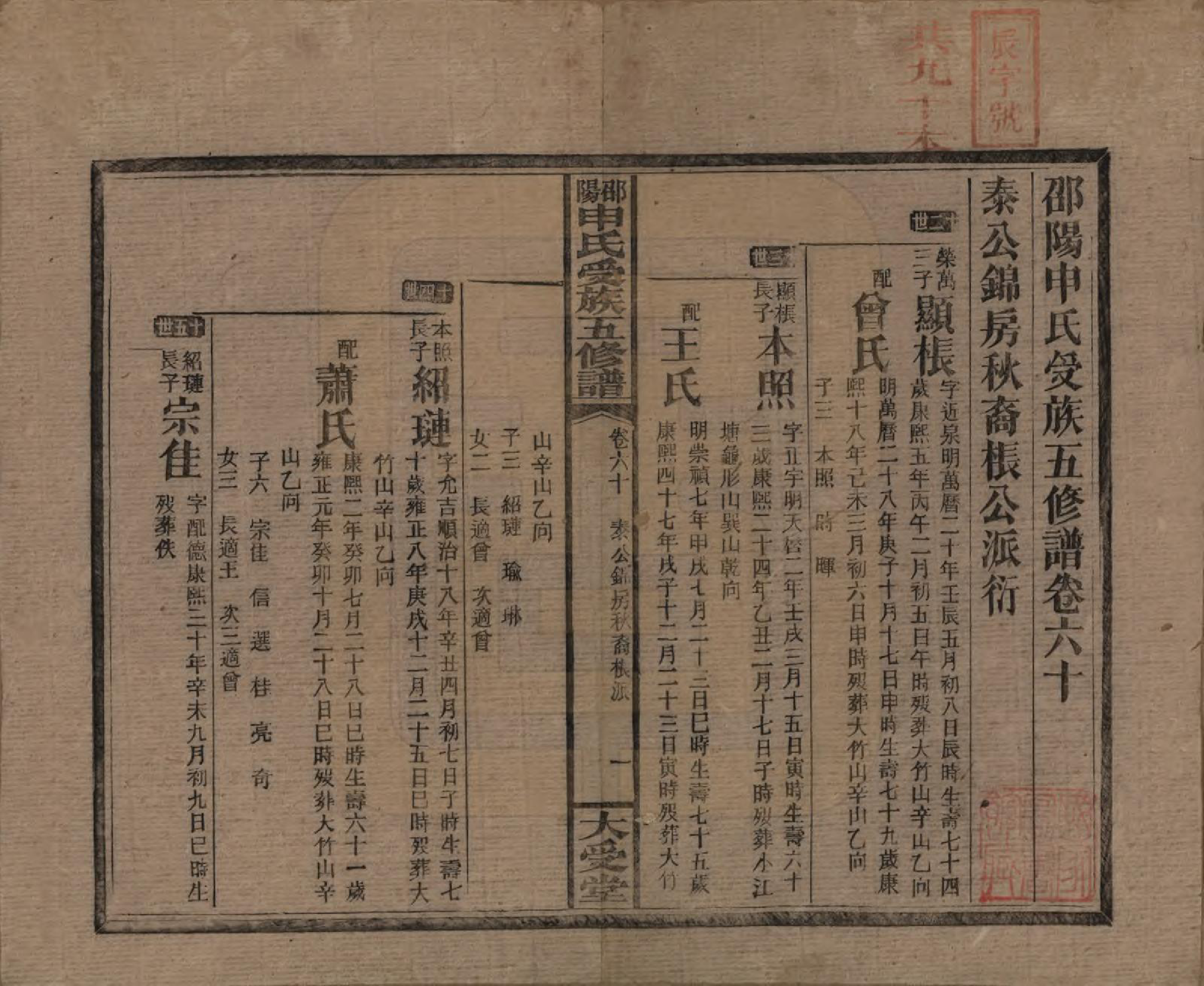 GTJP1251.申.湖南邵阳.邵阴申氏受族五修谱.民国31年(1942)_060.pdf_第1页