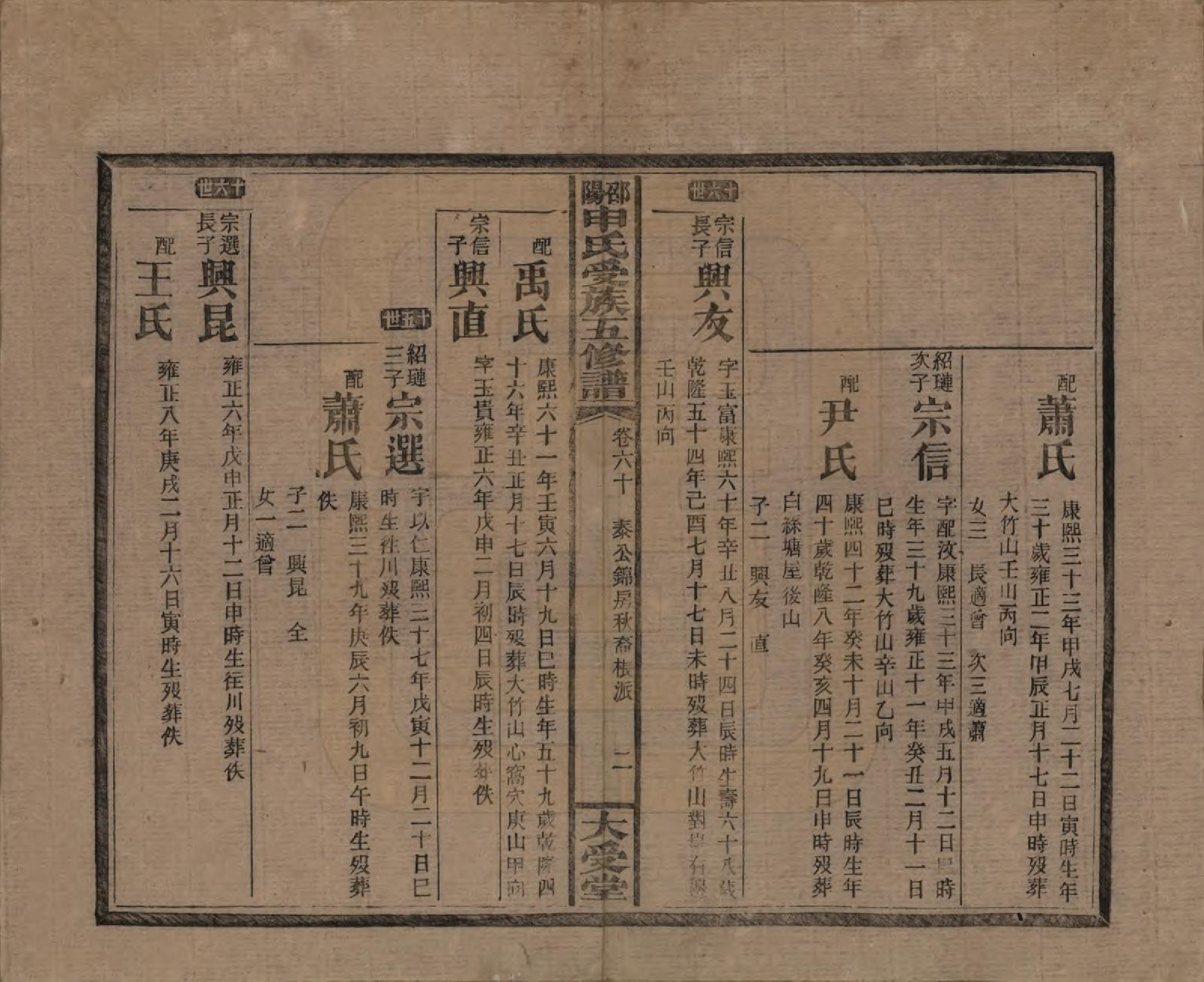 GTJP1251.申.湖南邵阳.邵阴申氏受族五修谱.民国31年(1942)_060.pdf_第2页