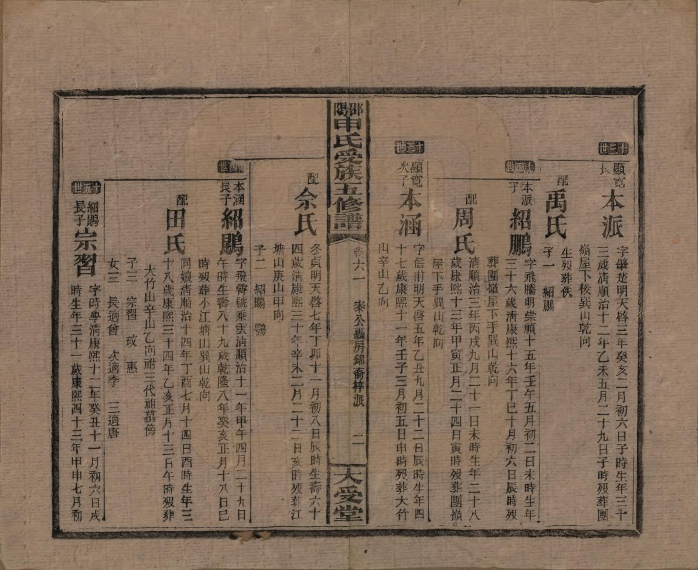 GTJP1251.申.湖南邵阳.邵阴申氏受族五修谱.民国31年(1942)_061.pdf_第2页