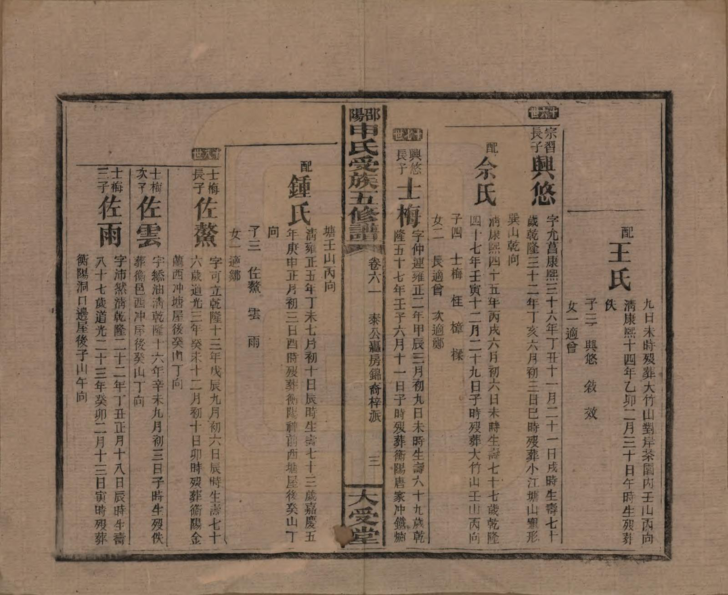 GTJP1251.申.湖南邵阳.邵阴申氏受族五修谱.民国31年(1942)_061.pdf_第3页