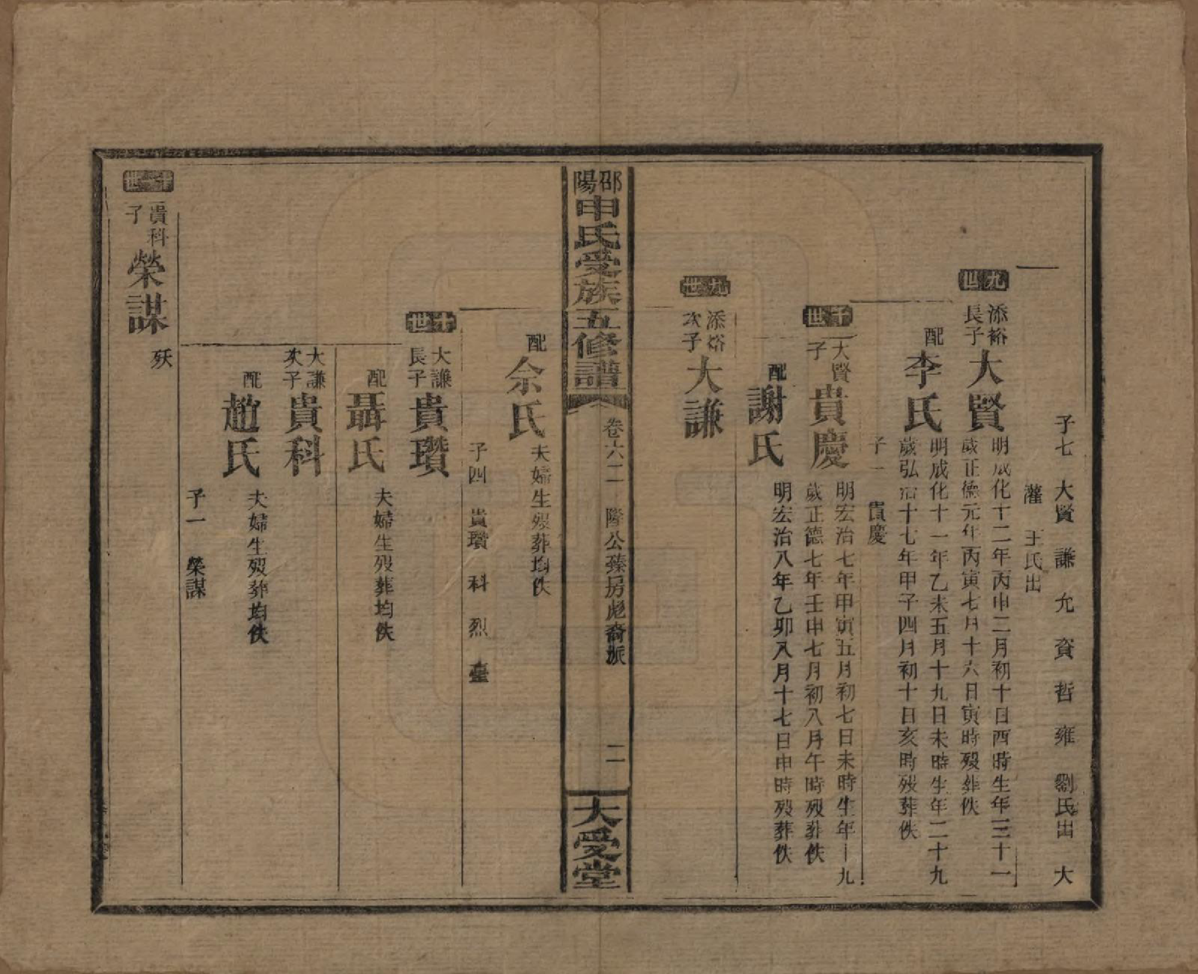 GTJP1251.申.湖南邵阳.邵阴申氏受族五修谱.民国31年(1942)_062.pdf_第2页