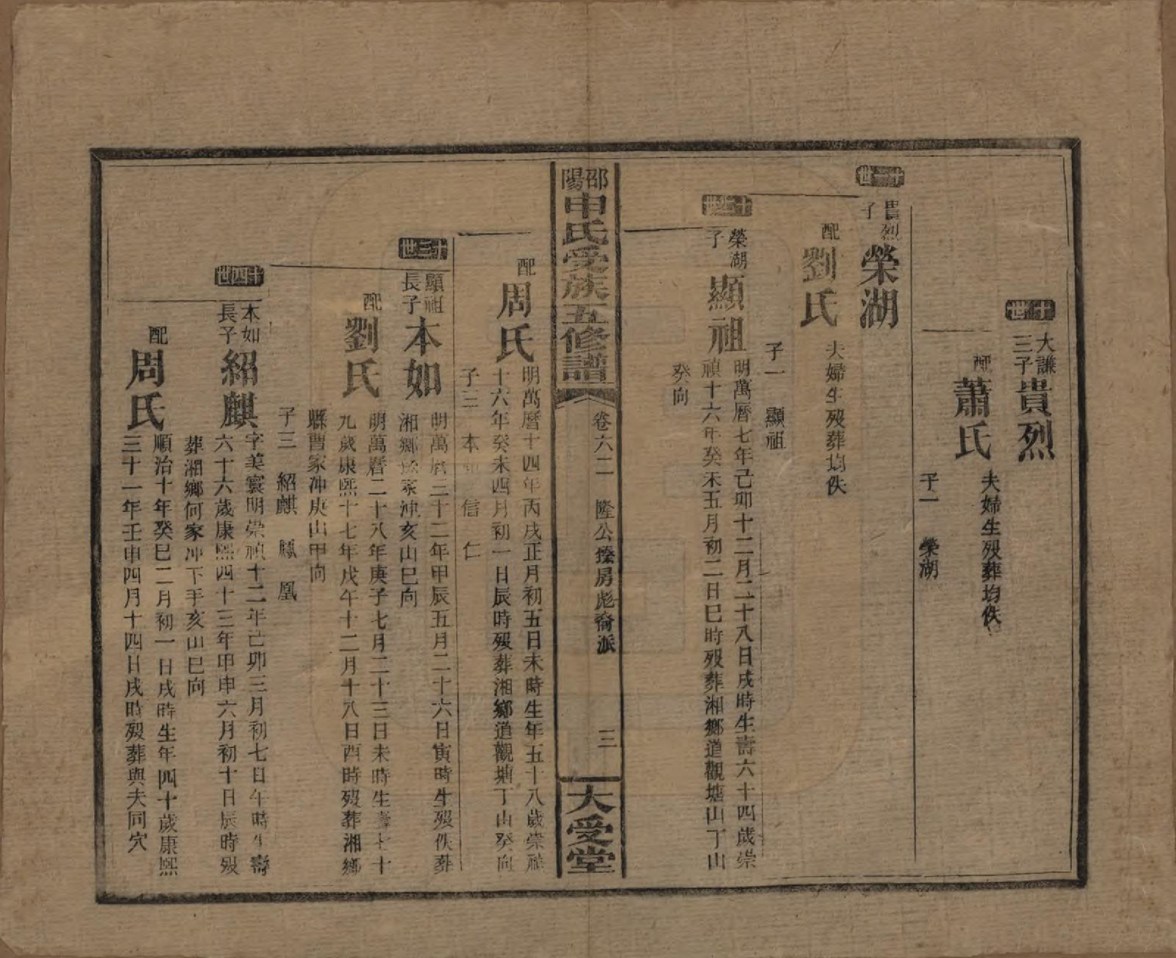 GTJP1251.申.湖南邵阳.邵阴申氏受族五修谱.民国31年(1942)_062.pdf_第3页