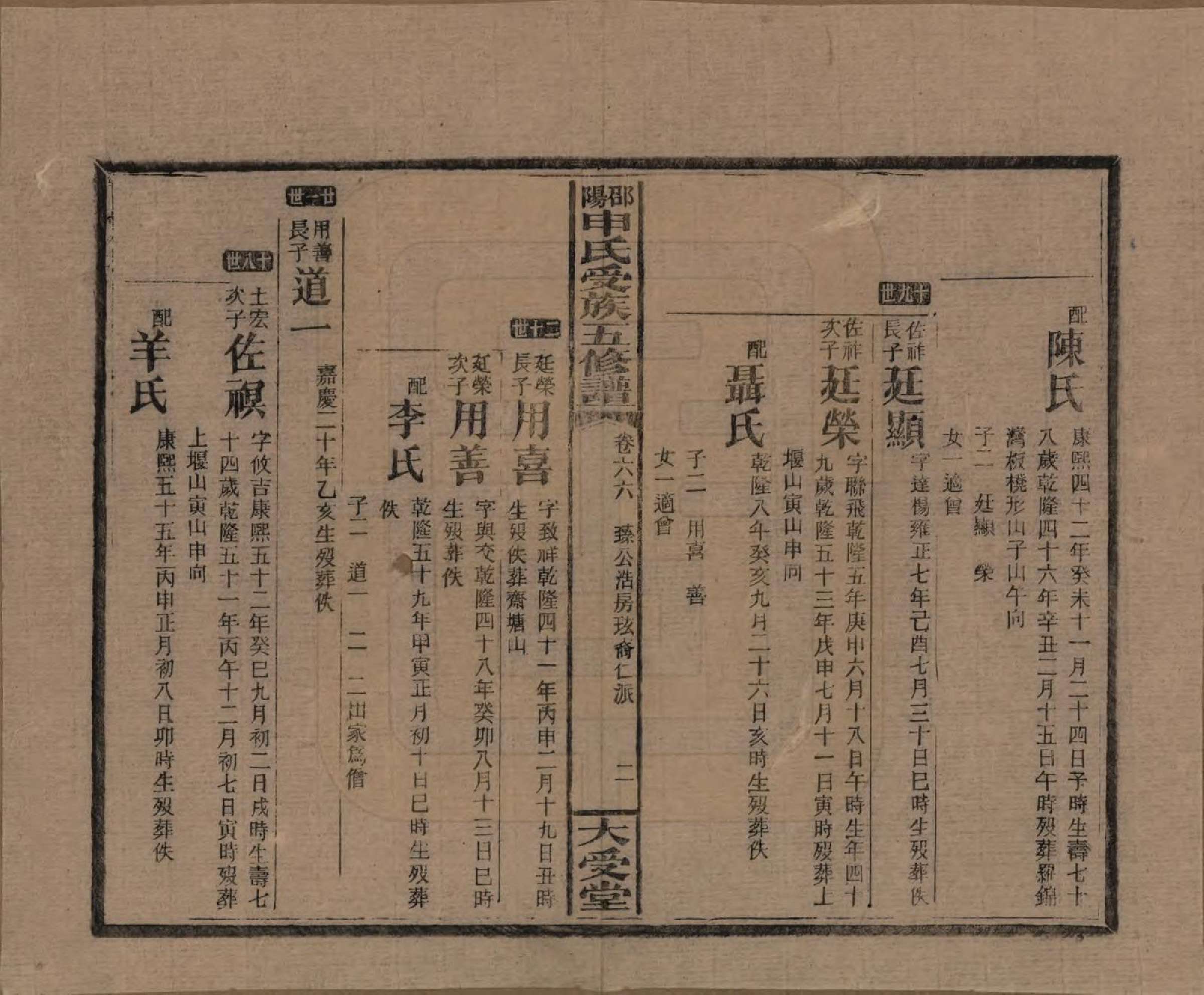 GTJP1251.申.湖南邵阳.邵阴申氏受族五修谱.民国31年(1942)_066.pdf_第2页