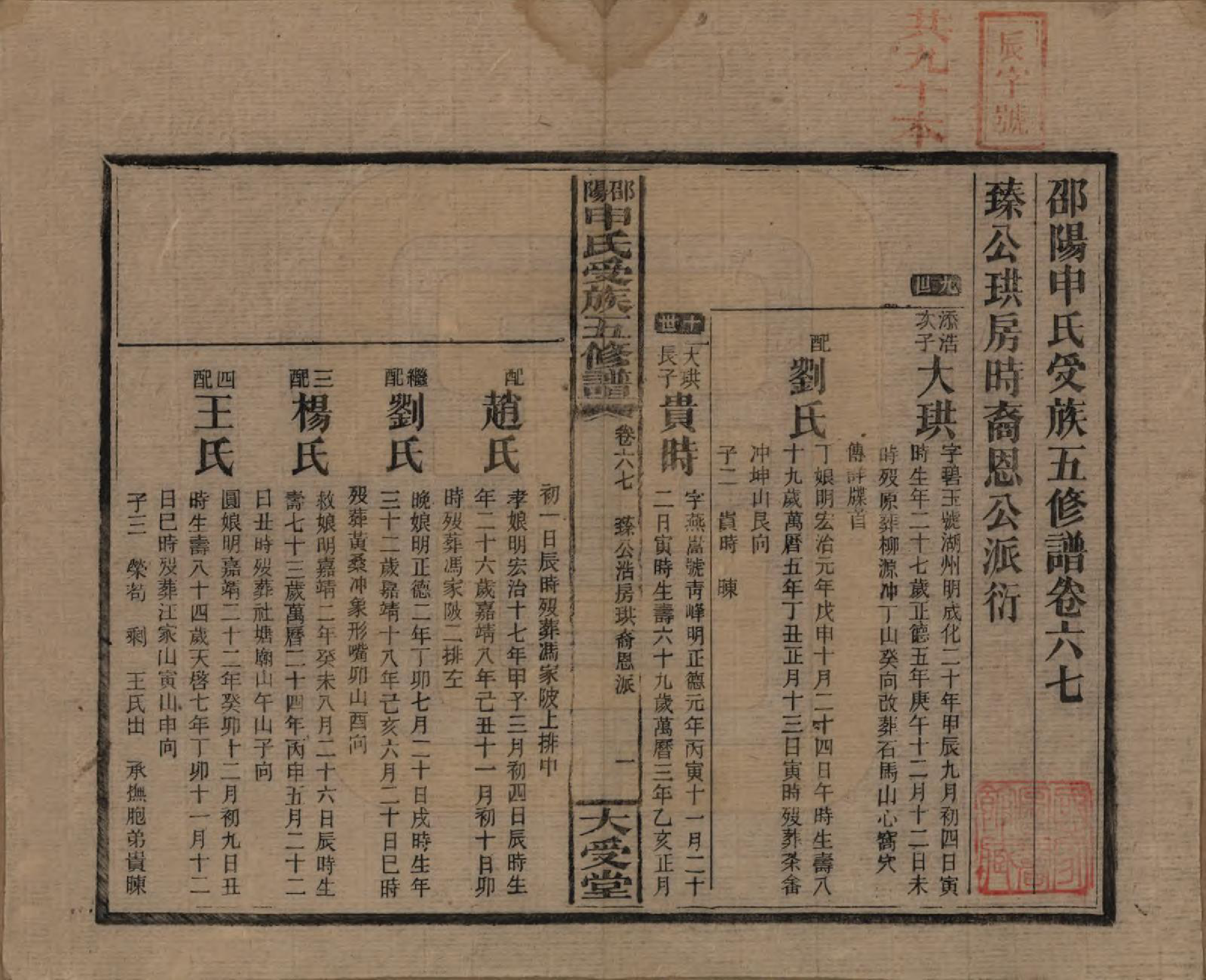 GTJP1251.申.湖南邵阳.邵阴申氏受族五修谱.民国31年(1942)_067.pdf_第1页