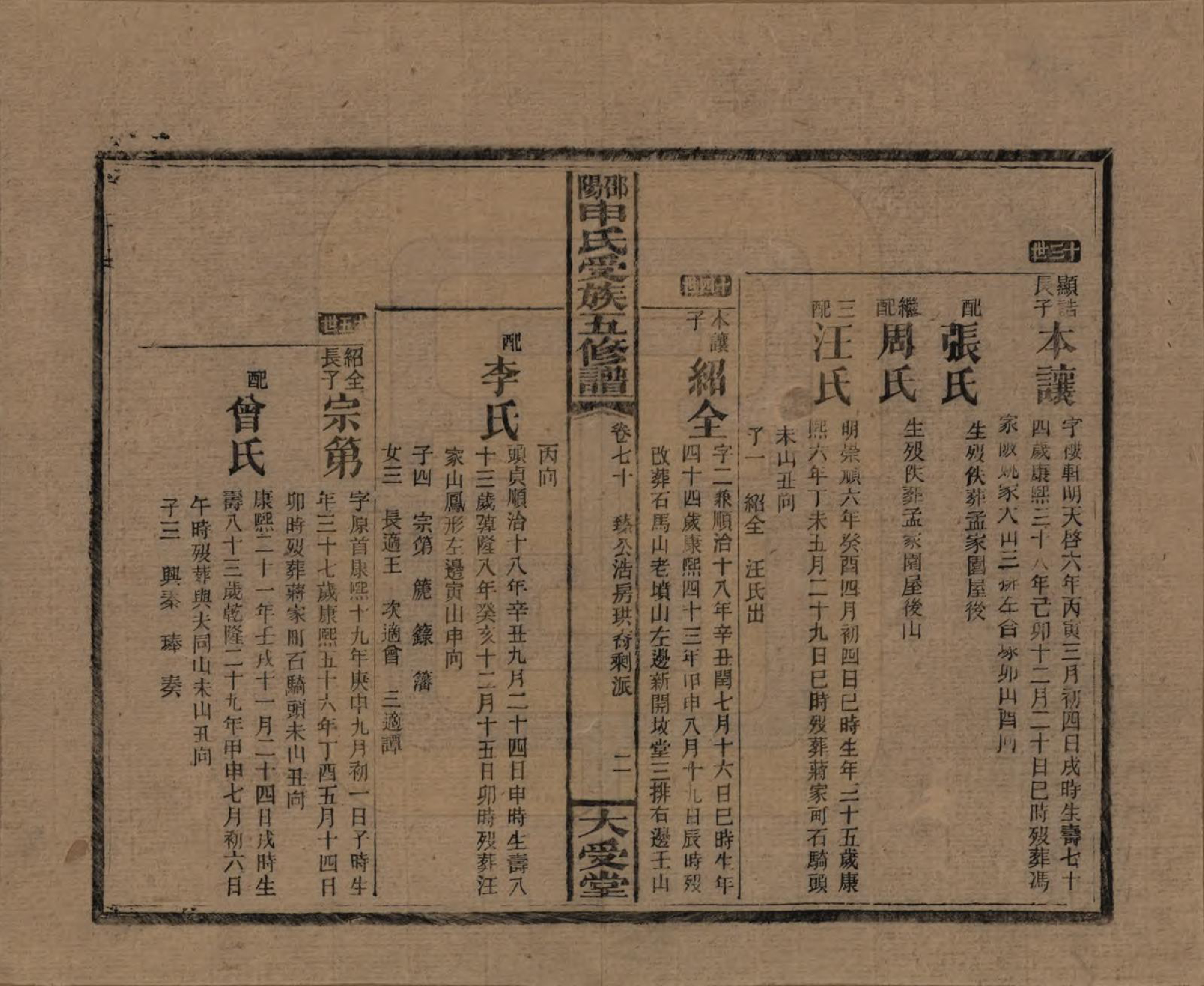 GTJP1251.申.湖南邵阳.邵阴申氏受族五修谱.民国31年(1942)_070.pdf_第2页