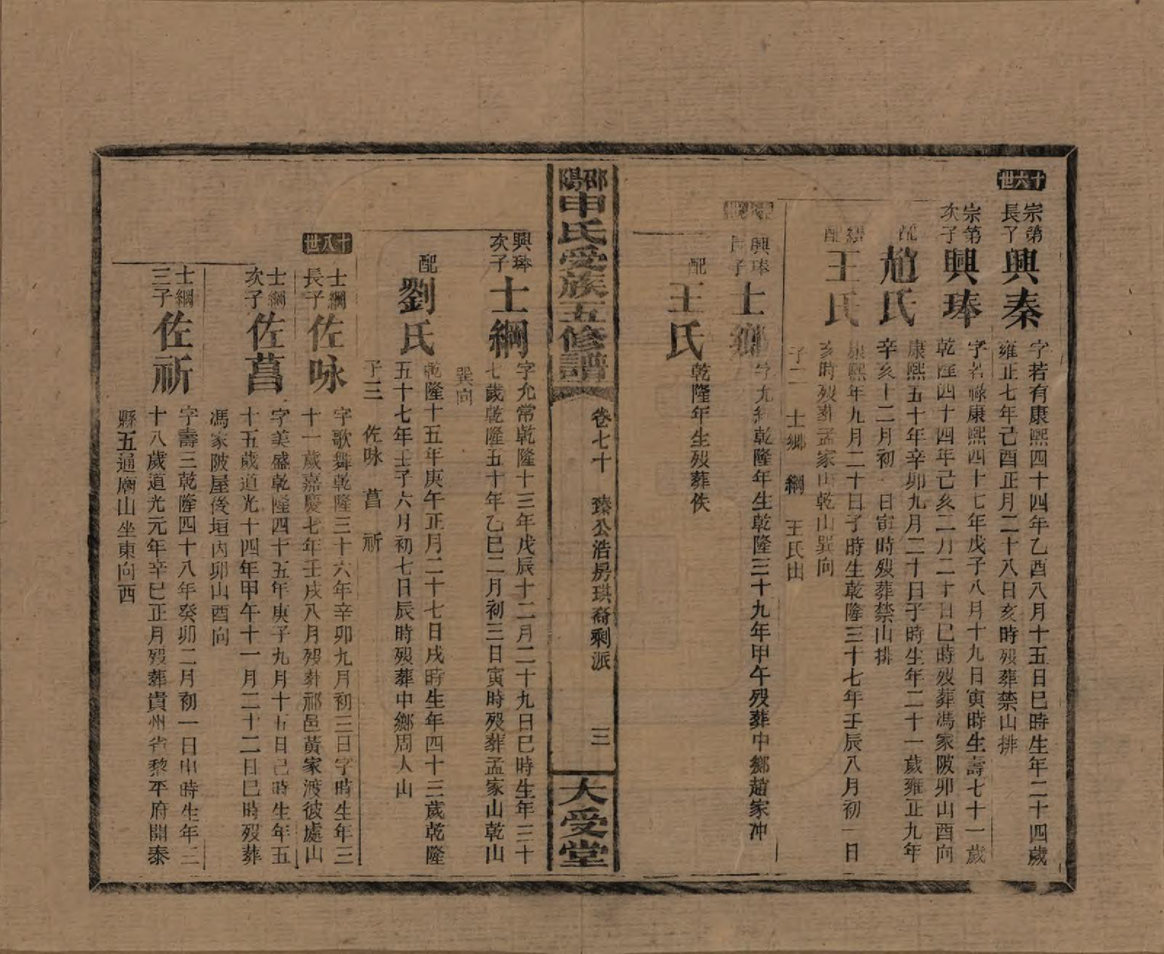 GTJP1251.申.湖南邵阳.邵阴申氏受族五修谱.民国31年(1942)_070.pdf_第3页