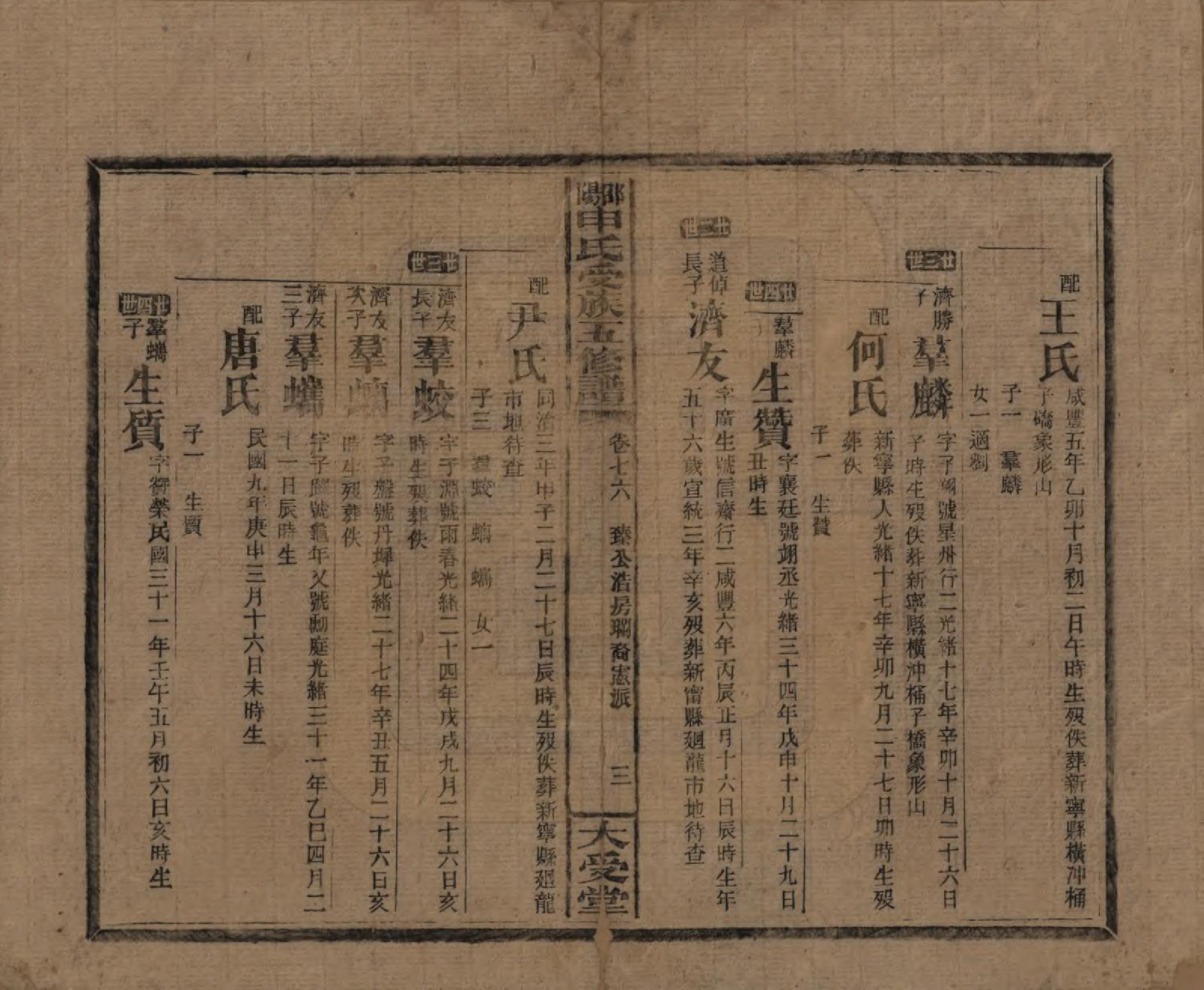 GTJP1251.申.湖南邵阳.邵阴申氏受族五修谱.民国31年(1942)_076.pdf_第3页