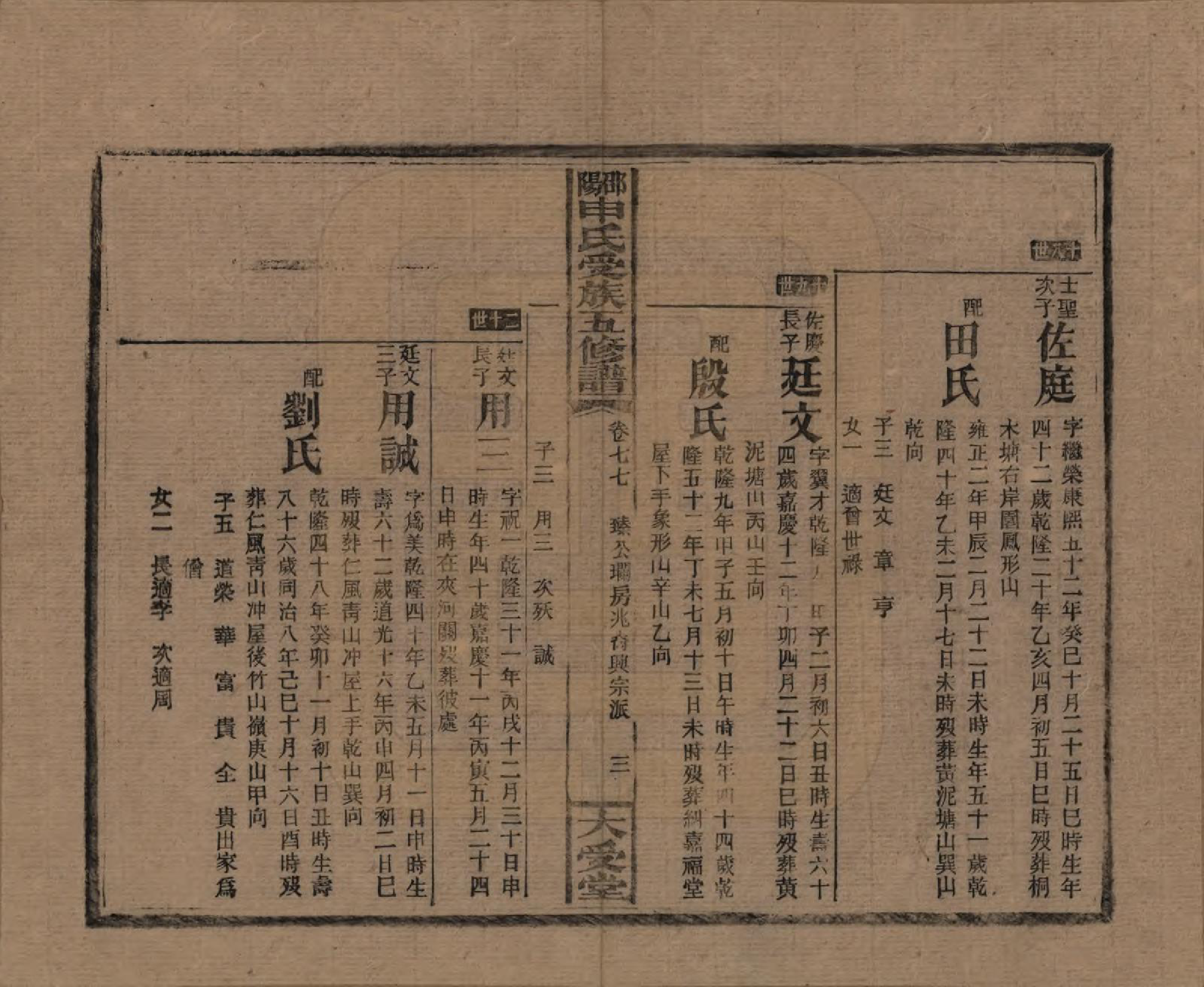 GTJP1251.申.湖南邵阳.邵阴申氏受族五修谱.民国31年(1942)_077.pdf_第3页