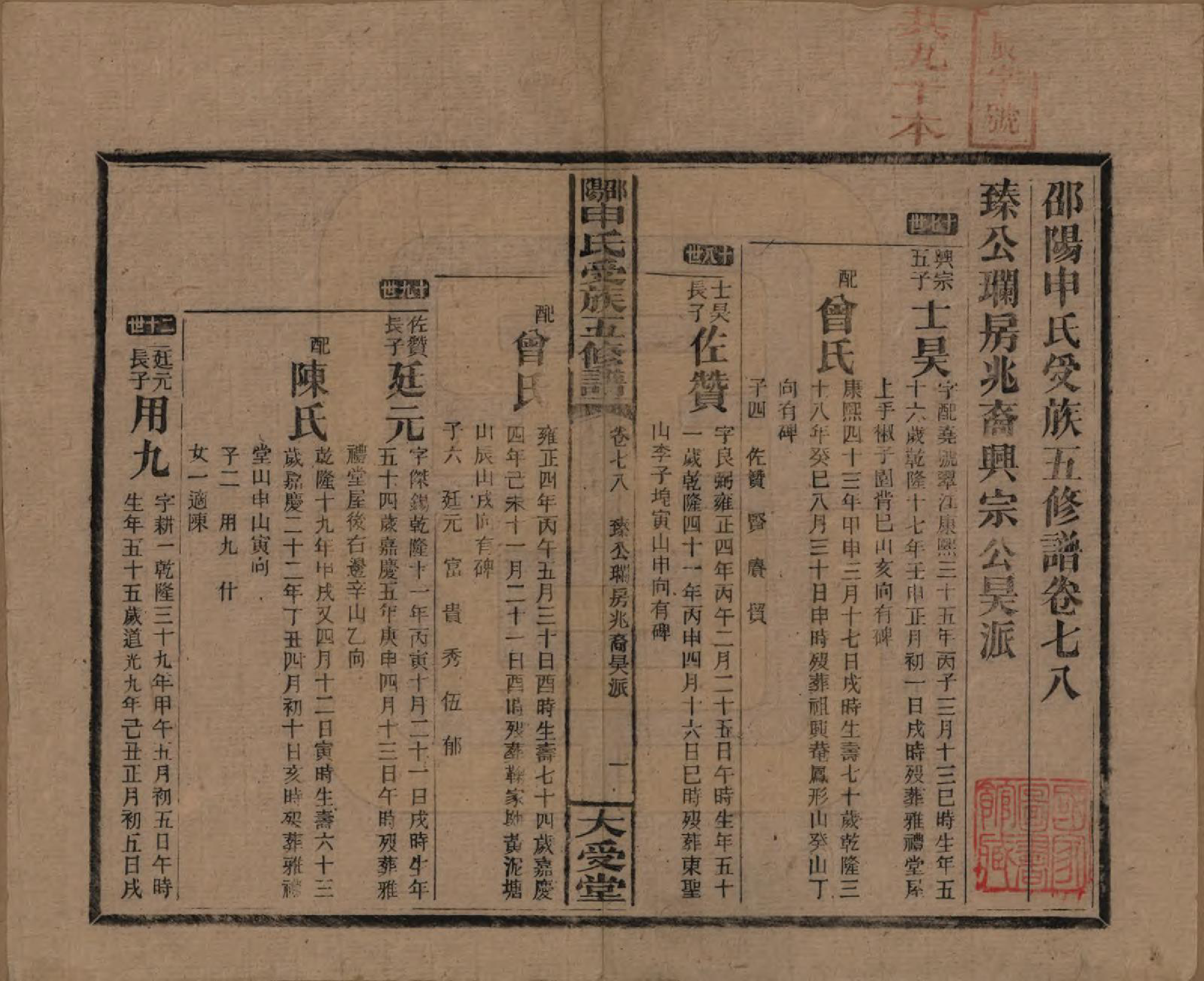 GTJP1251.申.湖南邵阳.邵阴申氏受族五修谱.民国31年(1942)_078.pdf_第1页