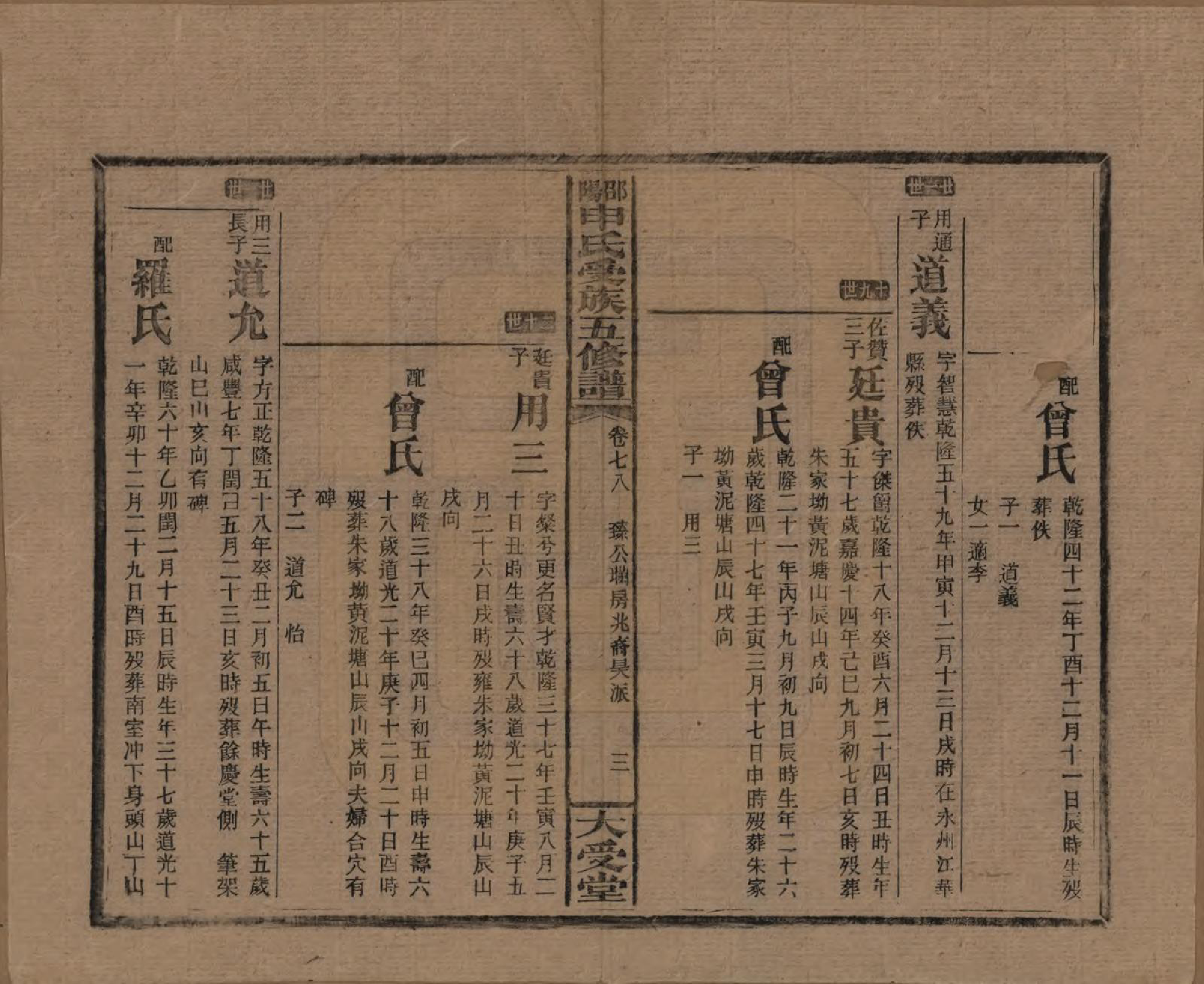 GTJP1251.申.湖南邵阳.邵阴申氏受族五修谱.民国31年(1942)_078.pdf_第3页