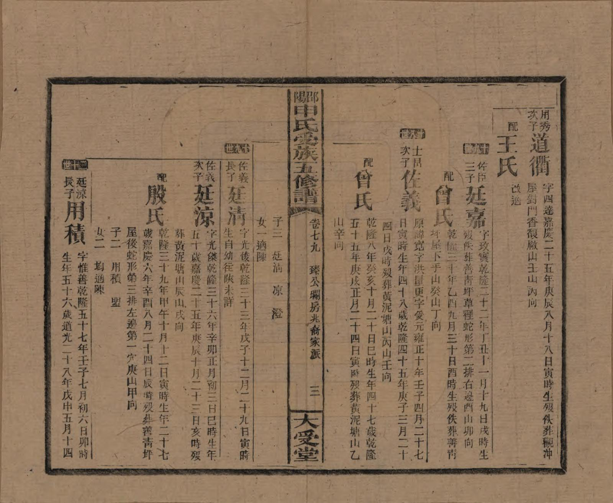 GTJP1251.申.湖南邵阳.邵阴申氏受族五修谱.民国31年(1942)_079.pdf_第3页