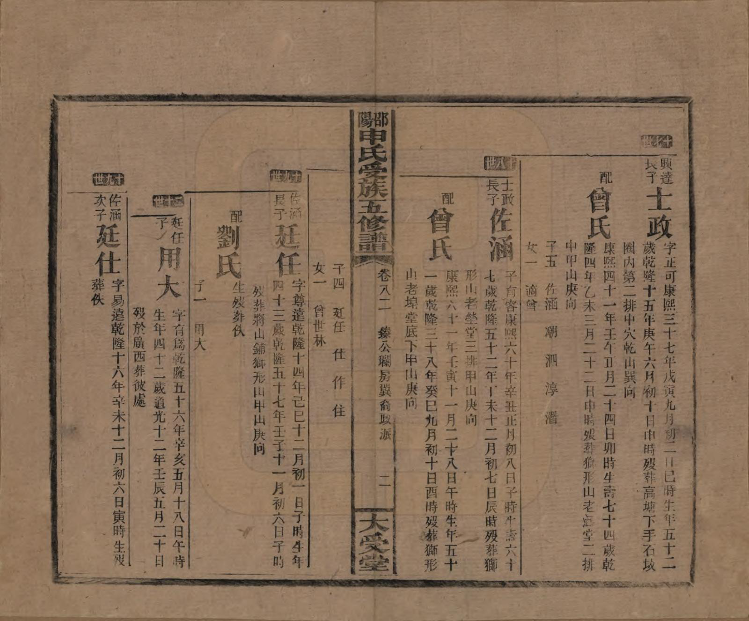 GTJP1251.申.湖南邵阳.邵阴申氏受族五修谱.民国31年(1942)_082.pdf_第2页