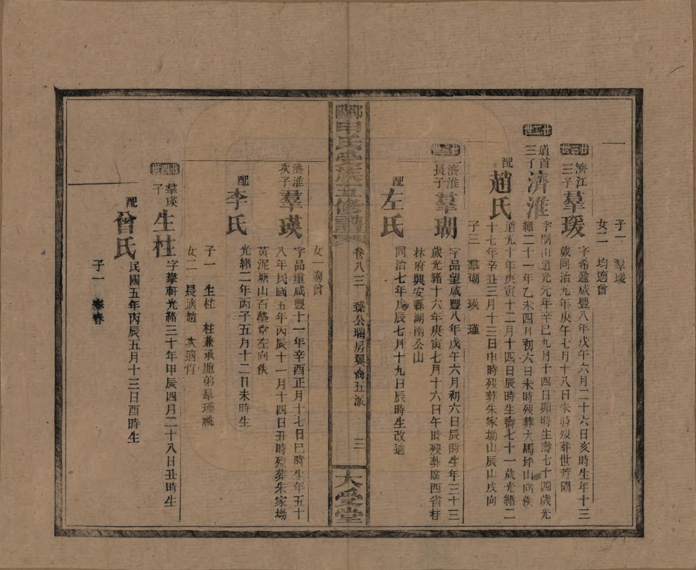 GTJP1251.申.湖南邵阳.邵阴申氏受族五修谱.民国31年(1942)_083.pdf_第3页