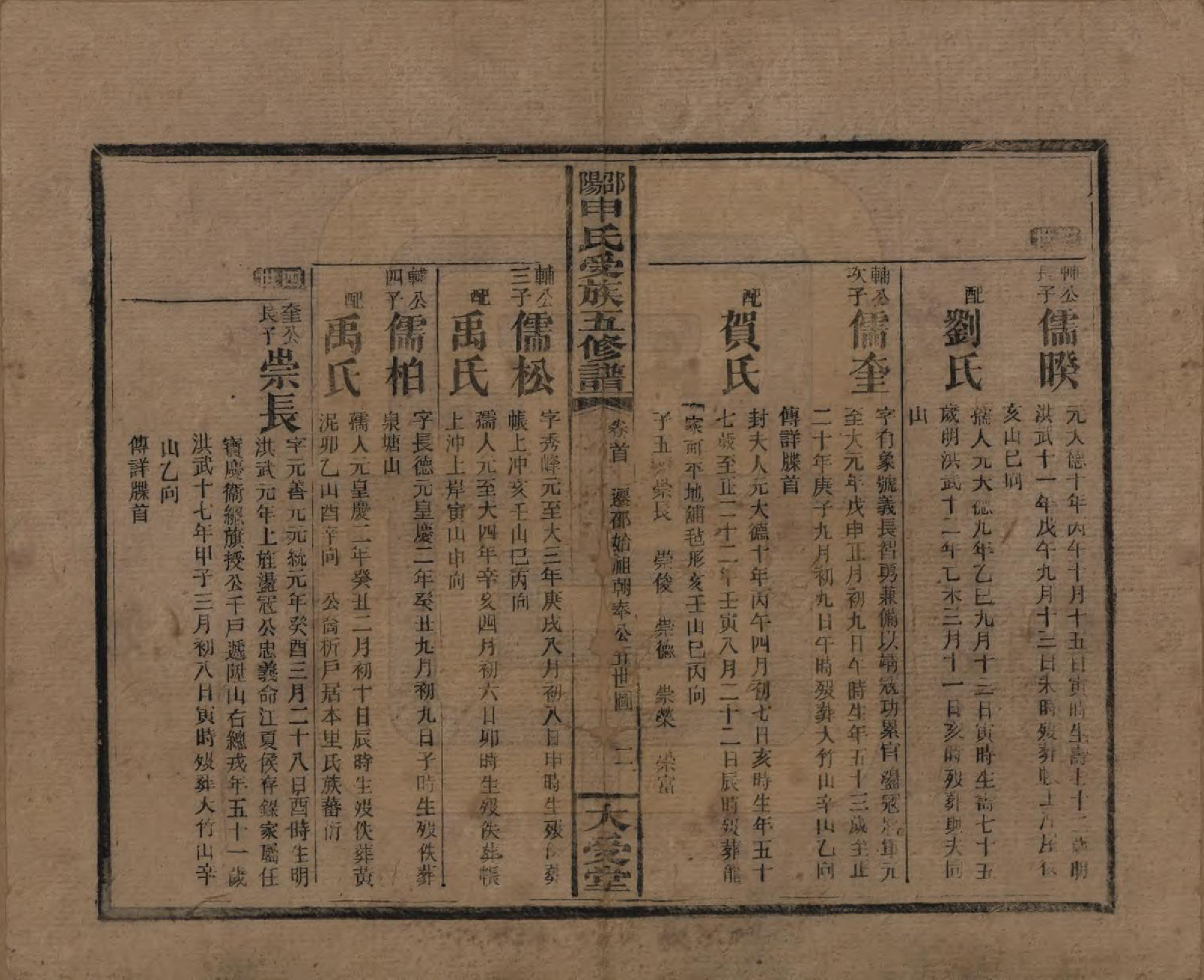 GTJP1251.申.湖南邵阳.邵阴申氏受族五修谱.民国31年(1942)_085.pdf_第2页