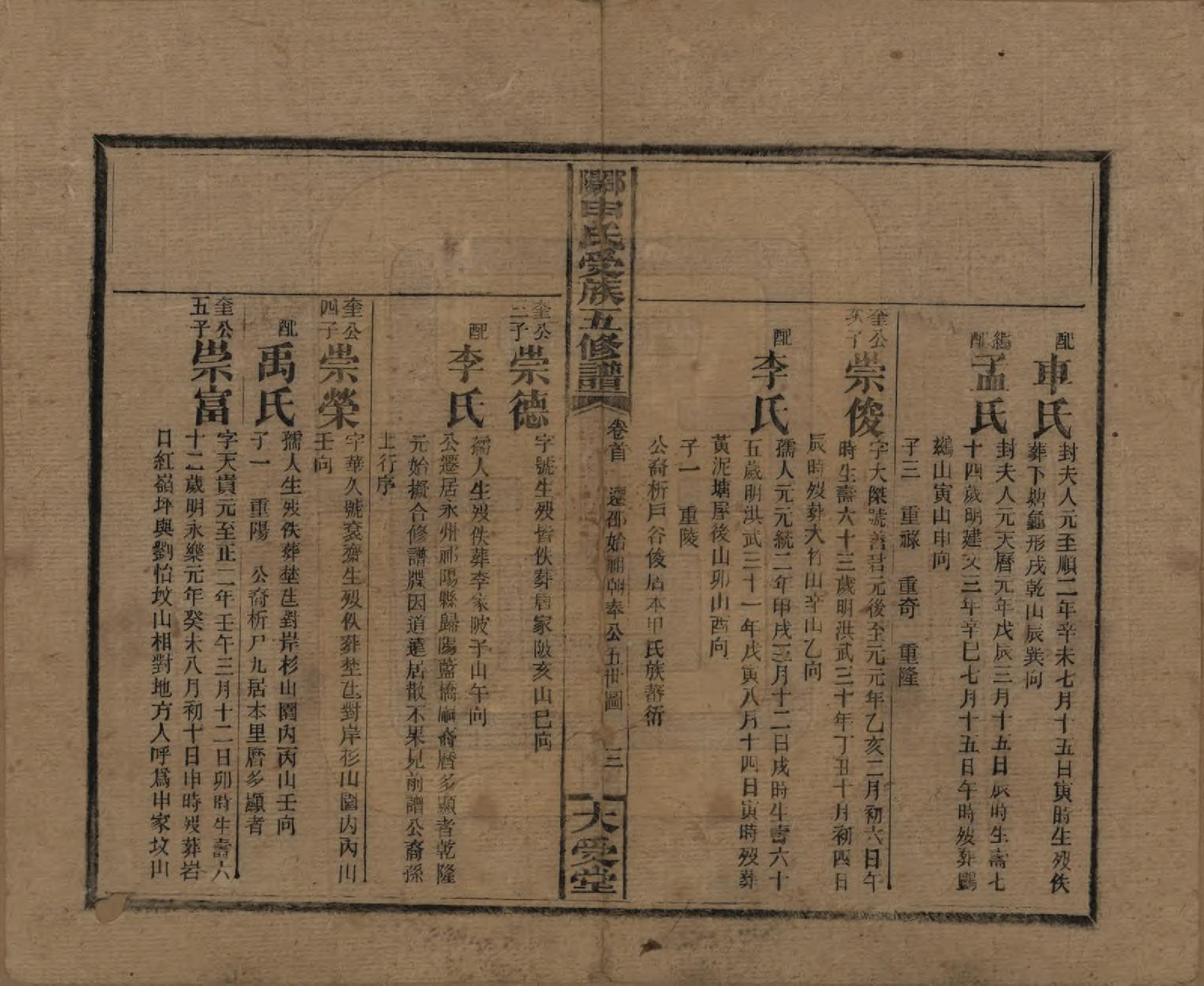 GTJP1251.申.湖南邵阳.邵阴申氏受族五修谱.民国31年(1942)_085.pdf_第3页