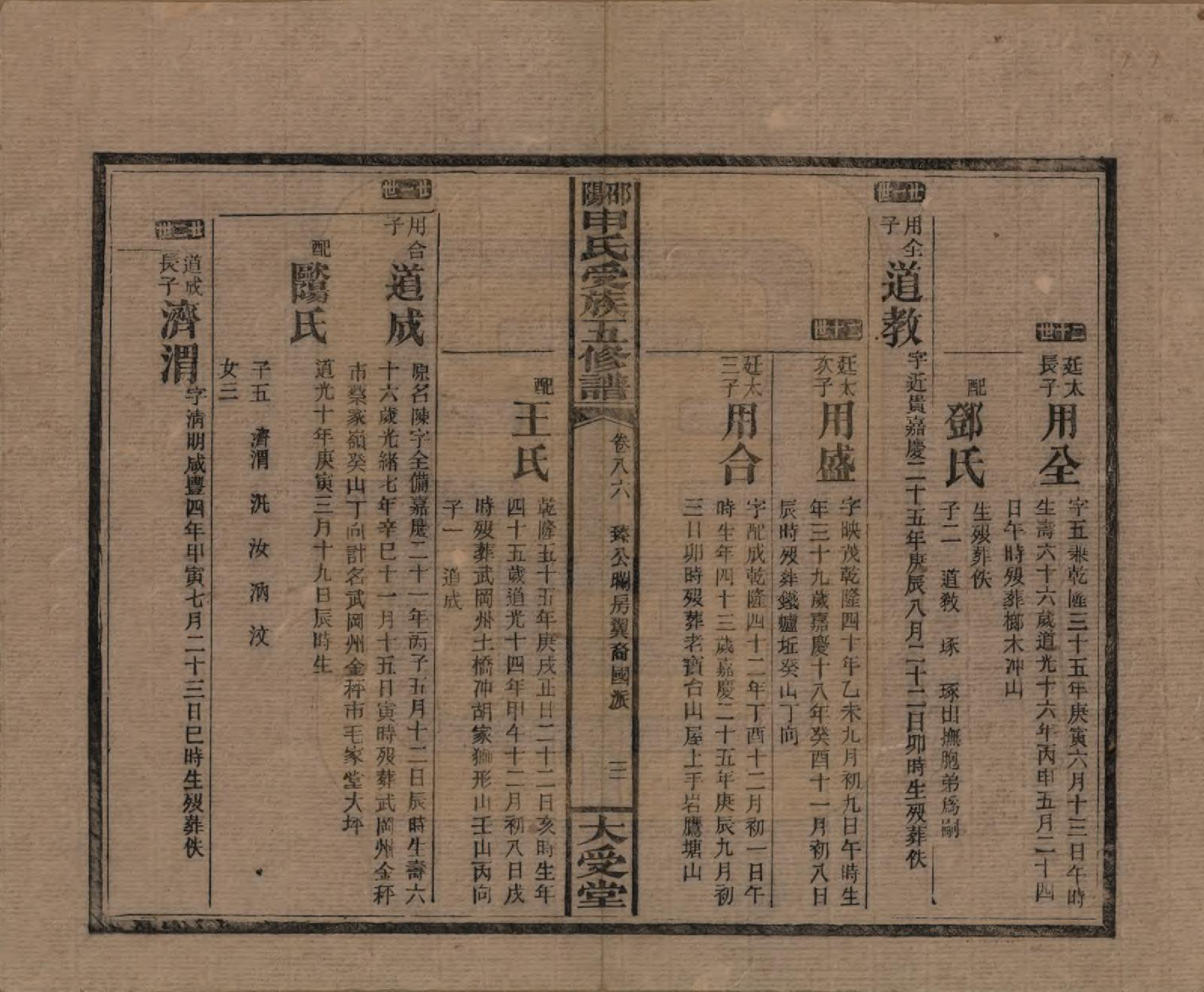 GTJP1251.申.湖南邵阳.邵阴申氏受族五修谱.民国31年(1942)_086.pdf_第3页