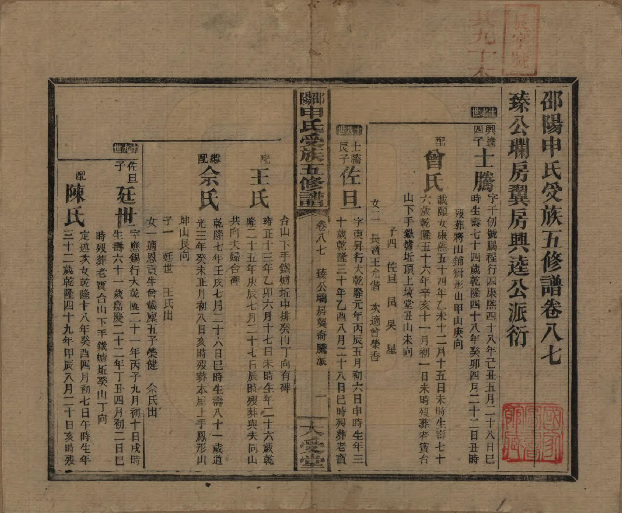 GTJP1251.申.湖南邵阳.邵阴申氏受族五修谱.民国31年(1942)_087.pdf_第1页