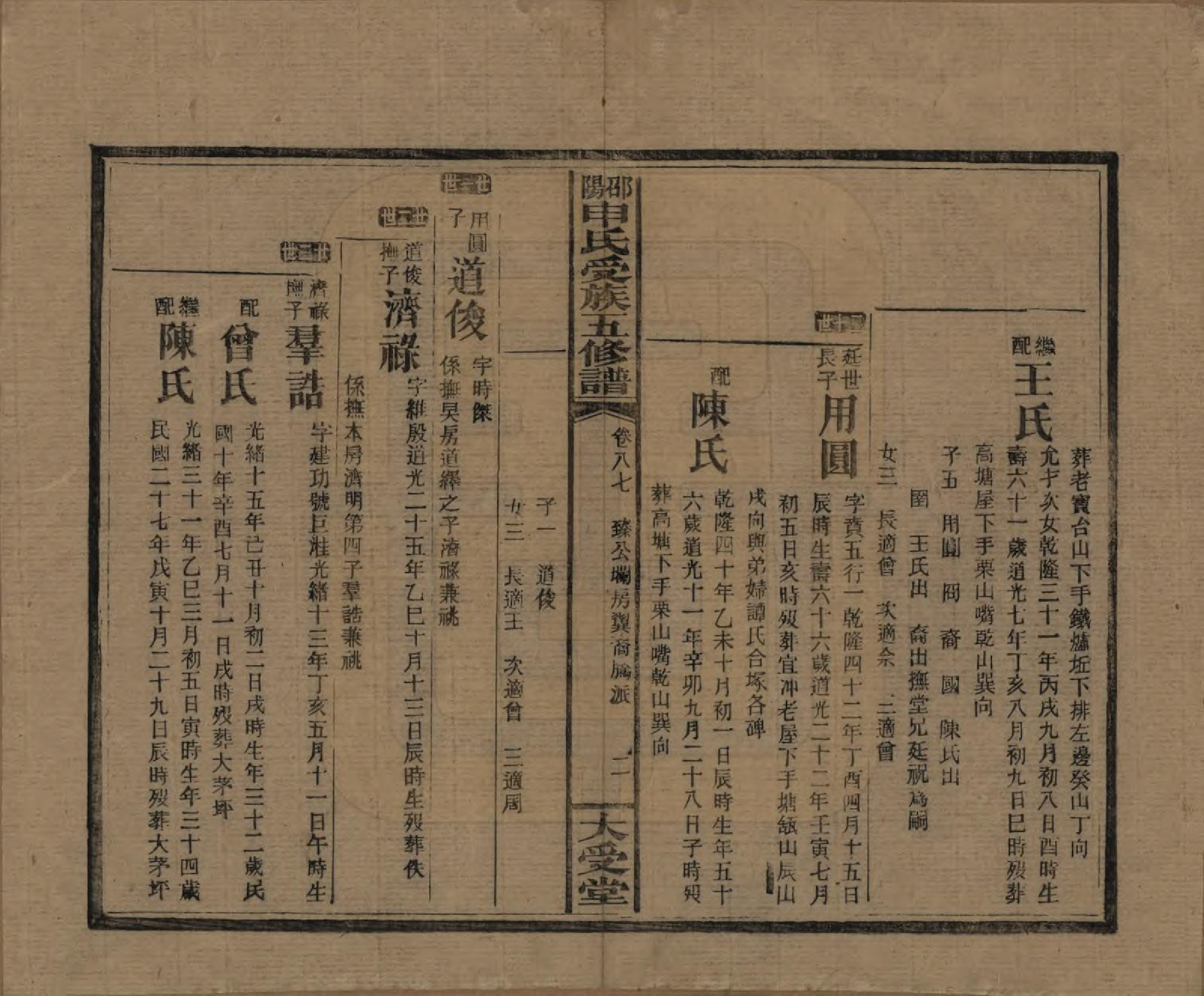 GTJP1251.申.湖南邵阳.邵阴申氏受族五修谱.民国31年(1942)_087.pdf_第2页