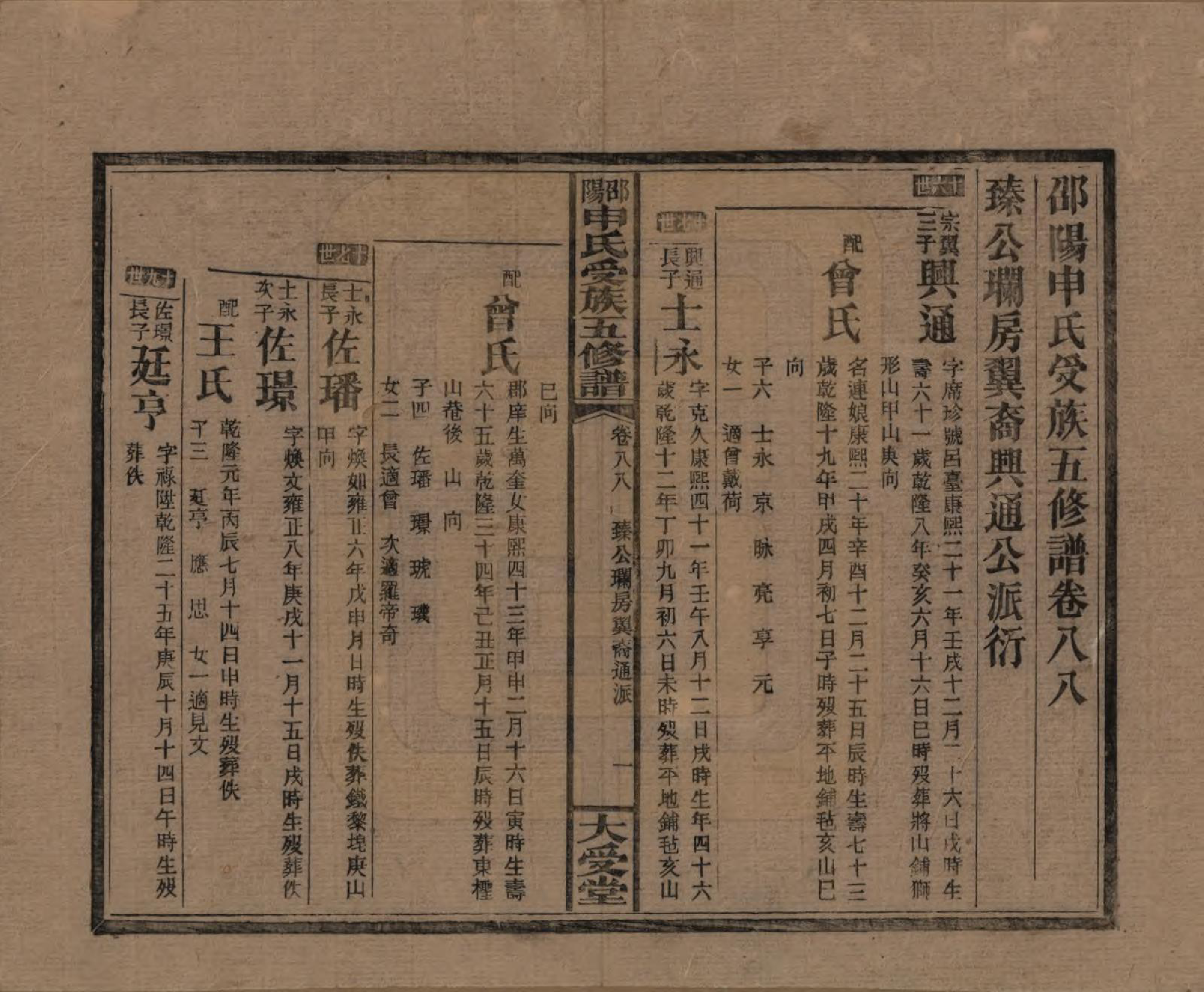 GTJP1251.申.湖南邵阳.邵阴申氏受族五修谱.民国31年(1942)_088.pdf_第1页