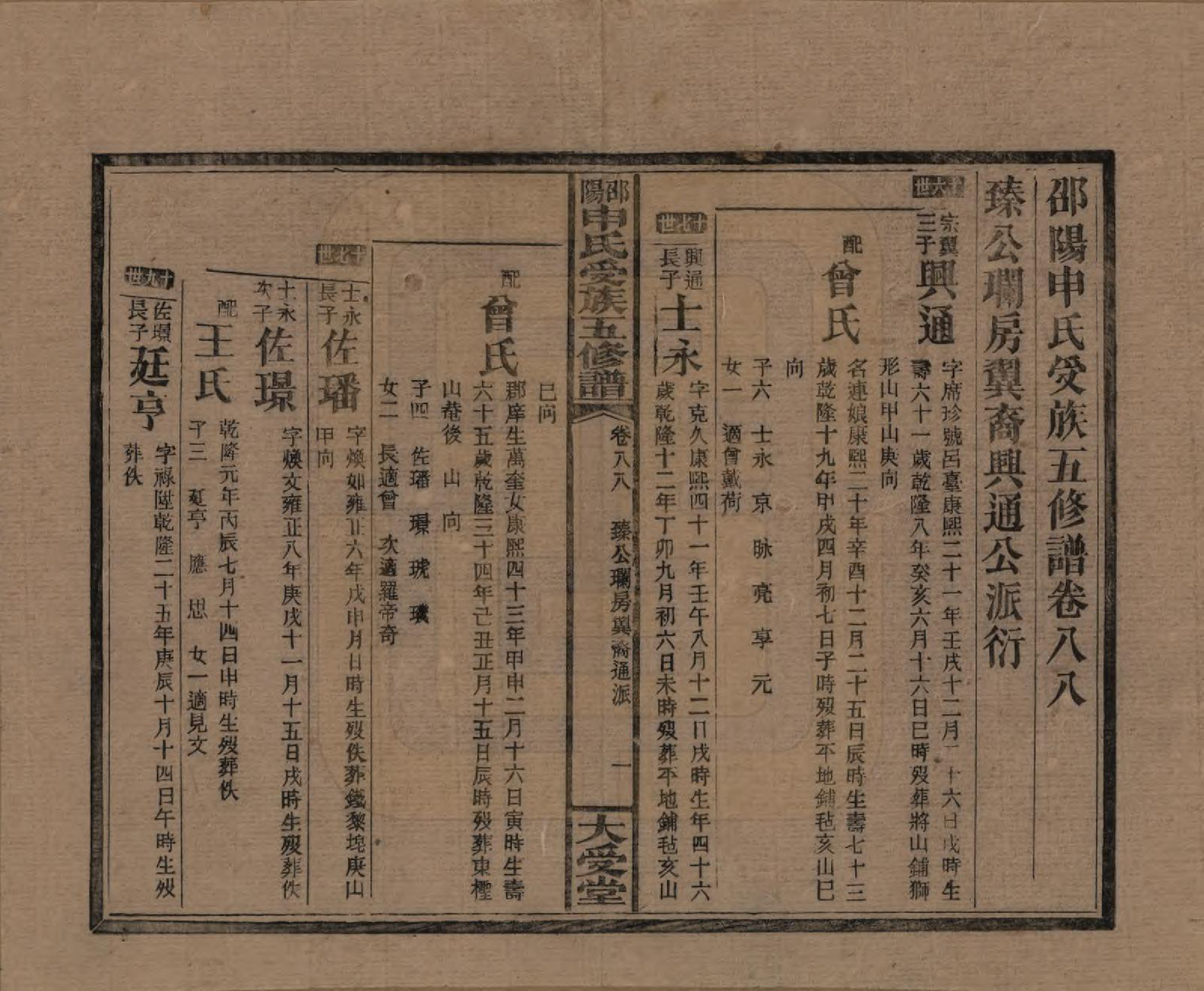 GTJP1251.申.湖南邵阳.邵阴申氏受族五修谱.民国31年(1942)_088.pdf_第2页