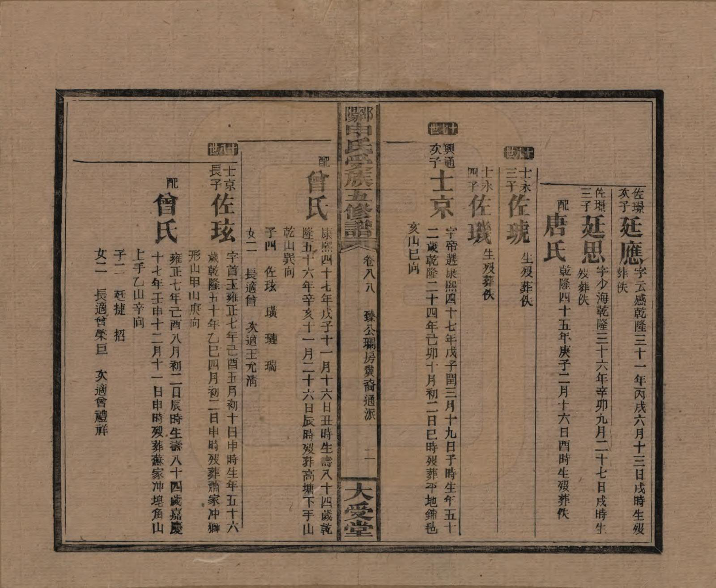 GTJP1251.申.湖南邵阳.邵阴申氏受族五修谱.民国31年(1942)_088.pdf_第3页