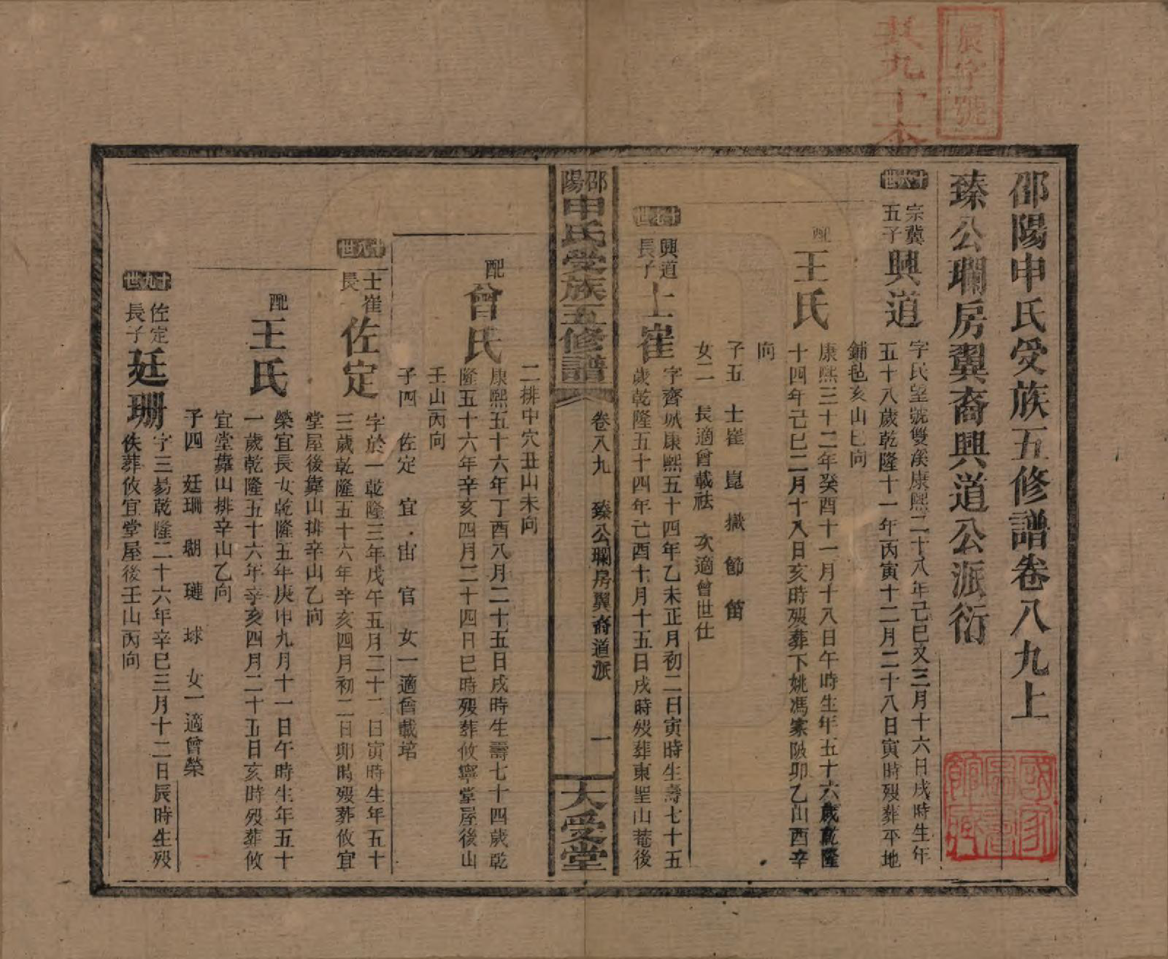 GTJP1251.申.湖南邵阳.邵阴申氏受族五修谱.民国31年(1942)_089.pdf_第1页