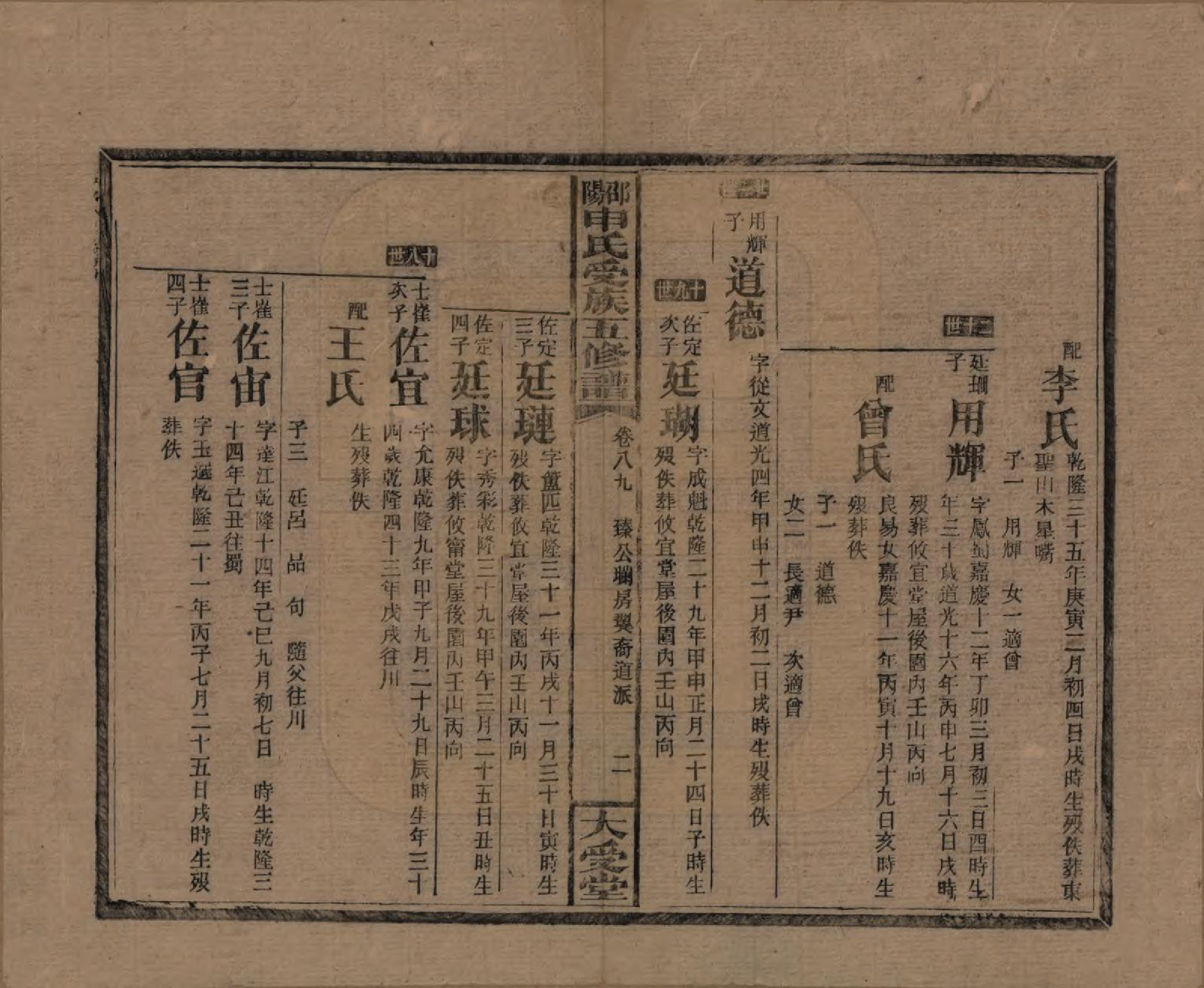 GTJP1251.申.湖南邵阳.邵阴申氏受族五修谱.民国31年(1942)_089.pdf_第2页