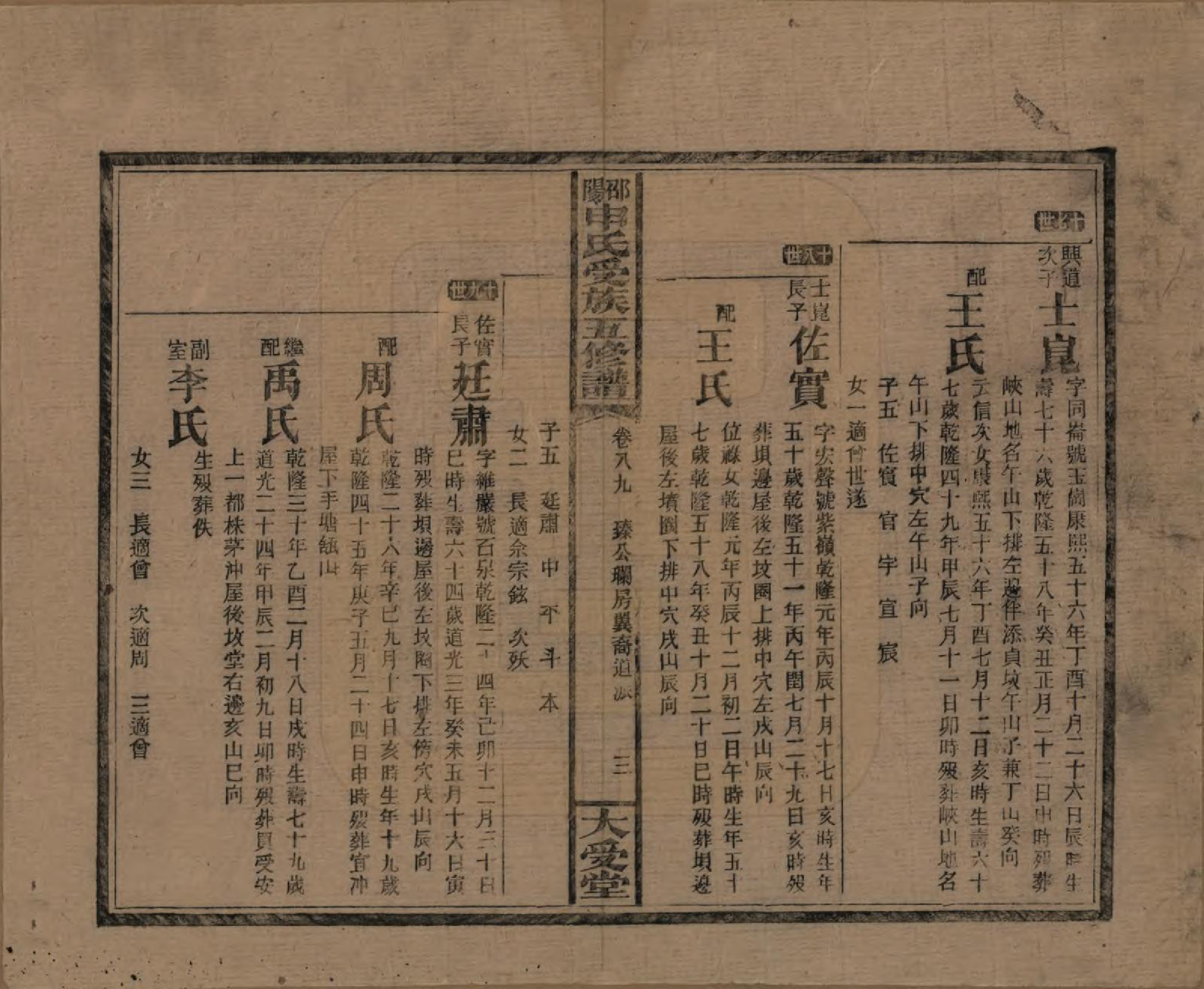 GTJP1251.申.湖南邵阳.邵阴申氏受族五修谱.民国31年(1942)_089.pdf_第3页