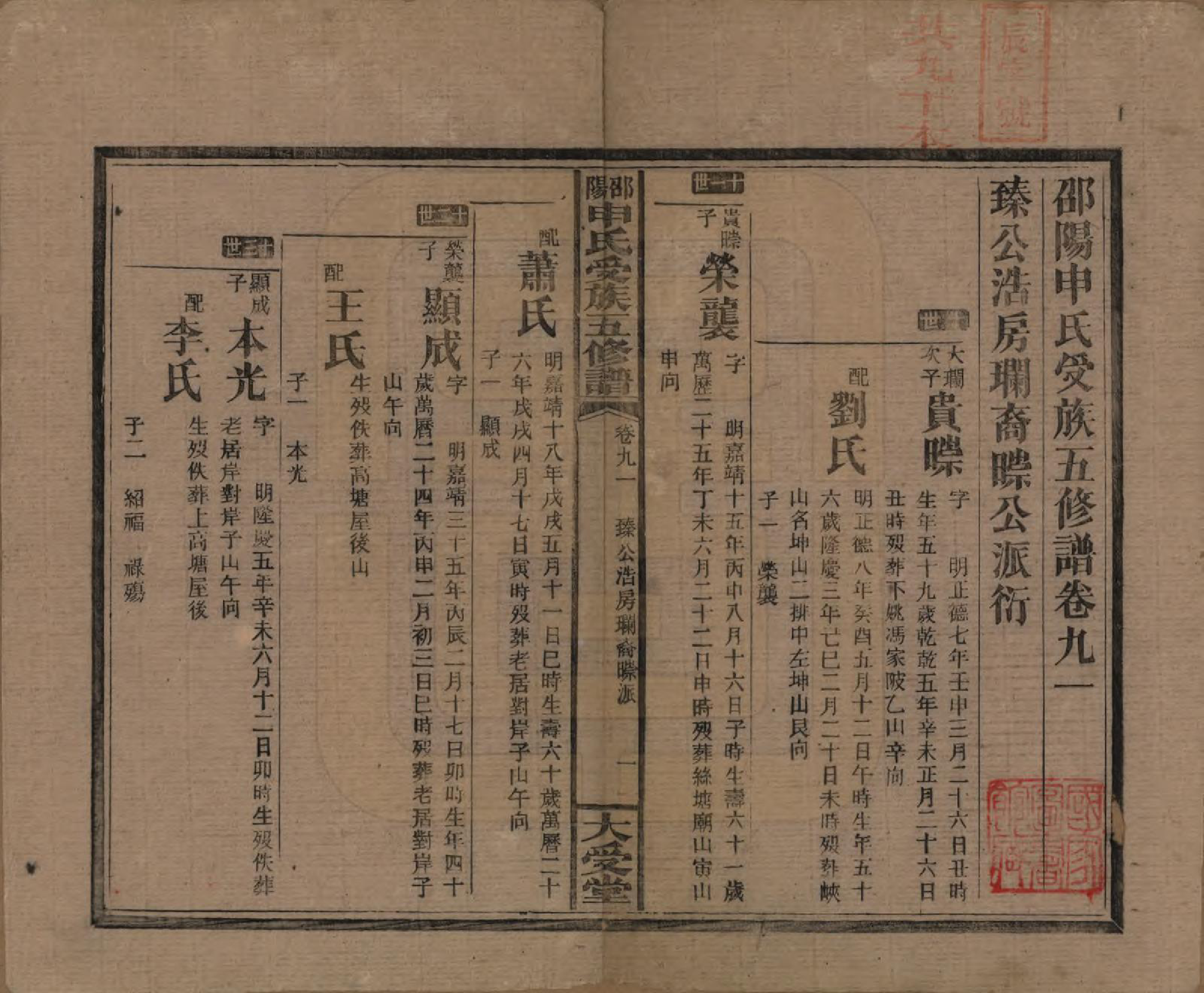 GTJP1251.申.湖南邵阳.邵阴申氏受族五修谱.民国31年(1942)_091.pdf_第1页