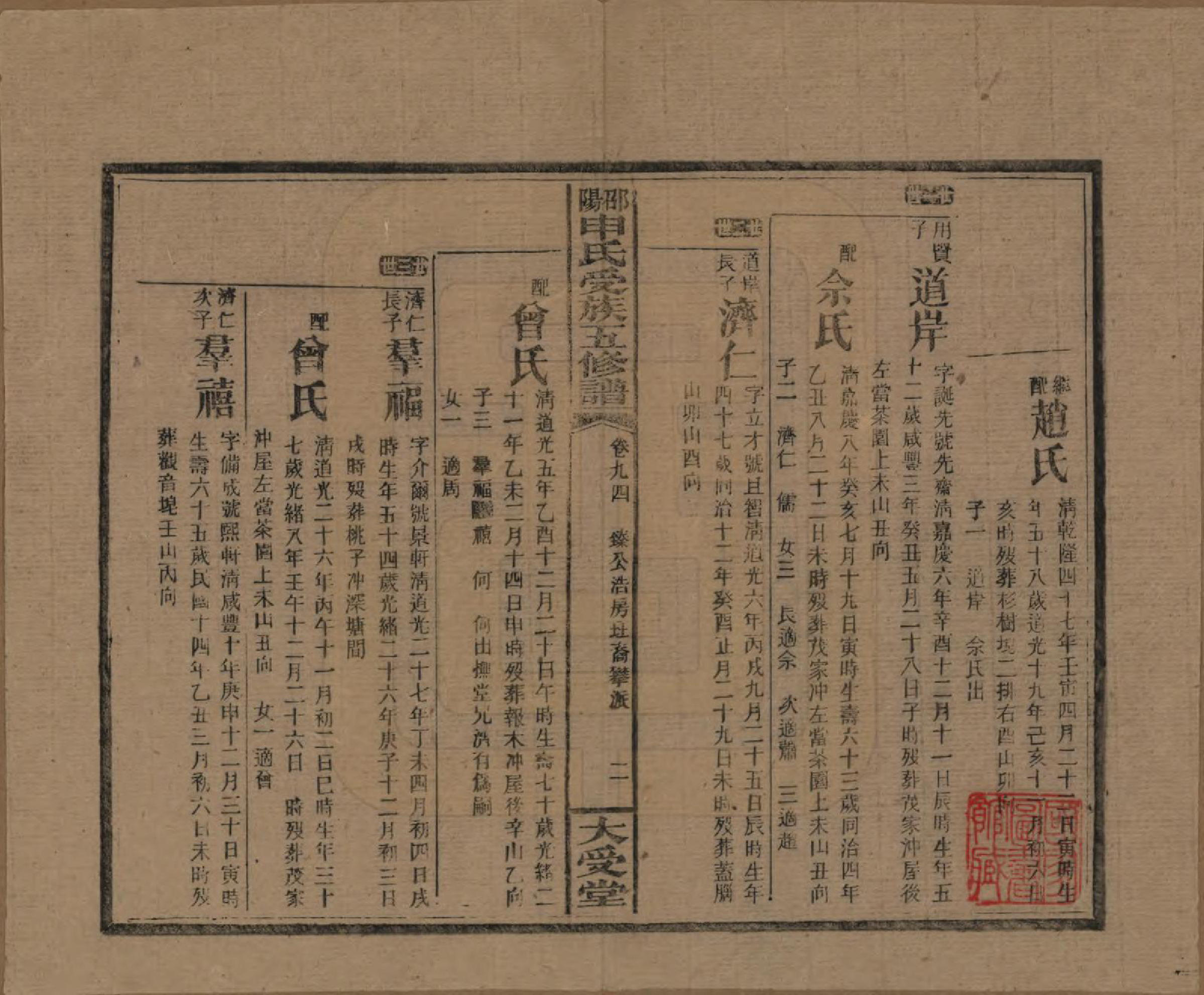 GTJP1251.申.湖南邵阳.邵阴申氏受族五修谱.民国31年(1942)_094.pdf_第1页