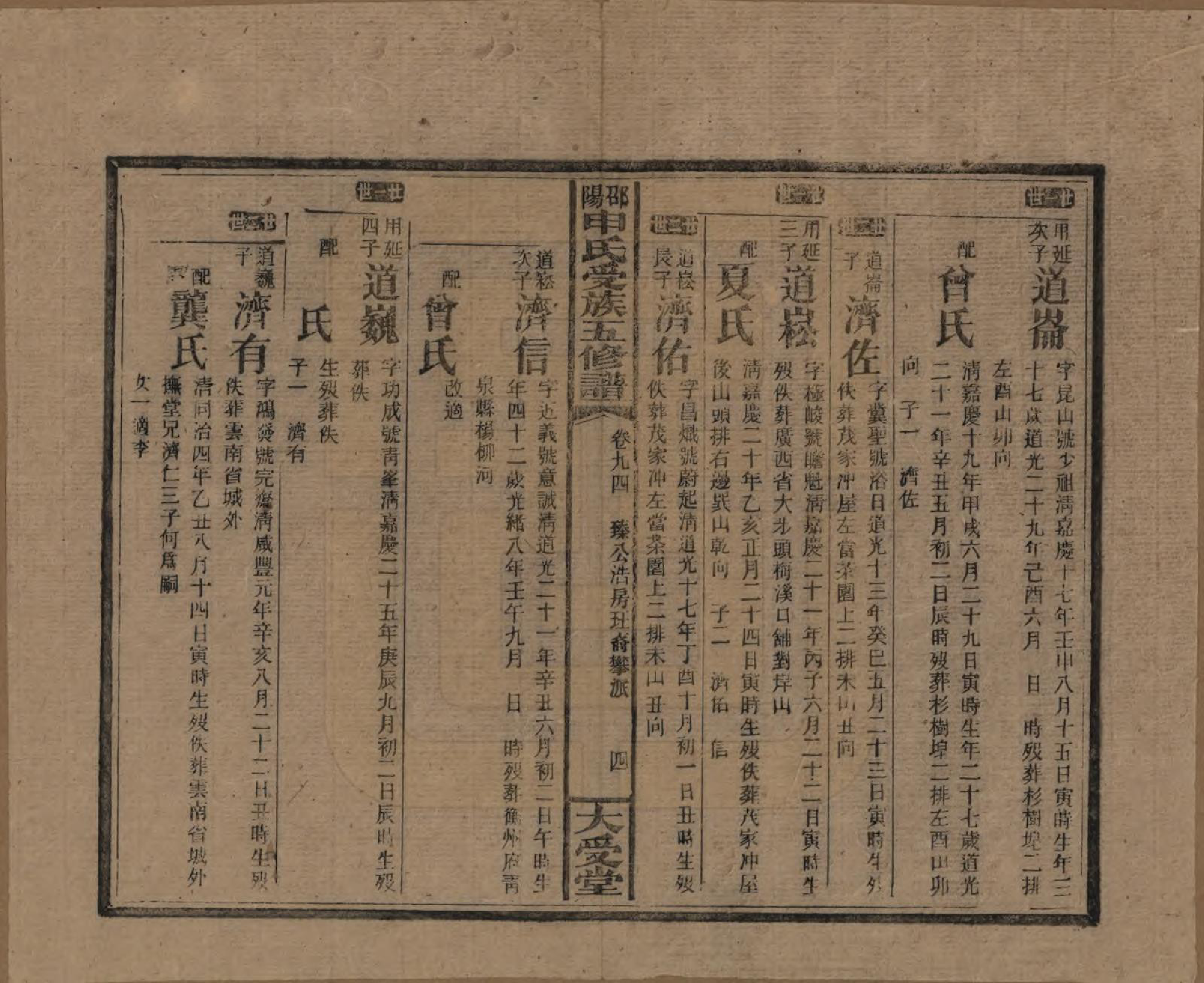 GTJP1251.申.湖南邵阳.邵阴申氏受族五修谱.民国31年(1942)_094.pdf_第3页