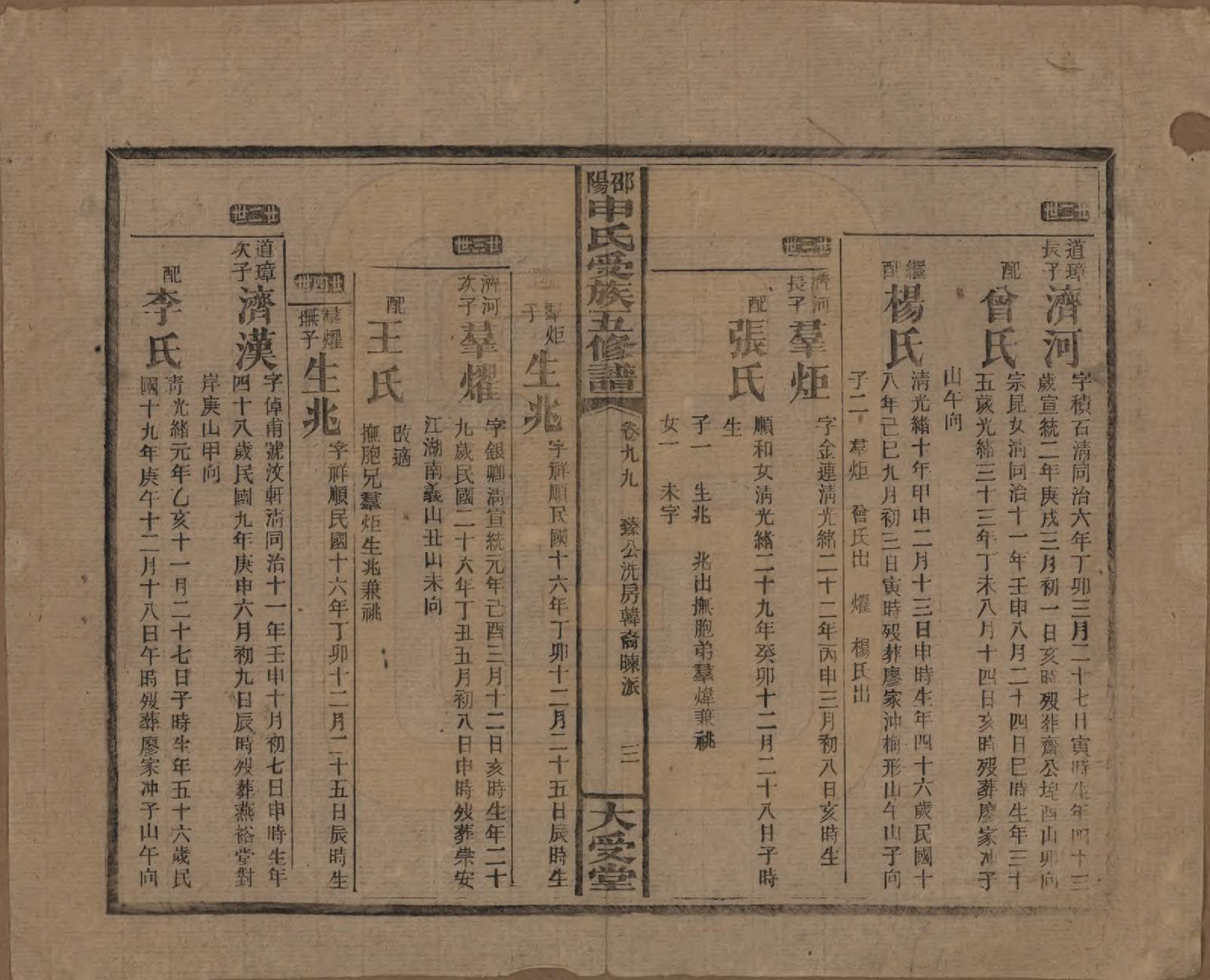 GTJP1251.申.湖南邵阳.邵阴申氏受族五修谱.民国31年(1942)_099.pdf_第3页